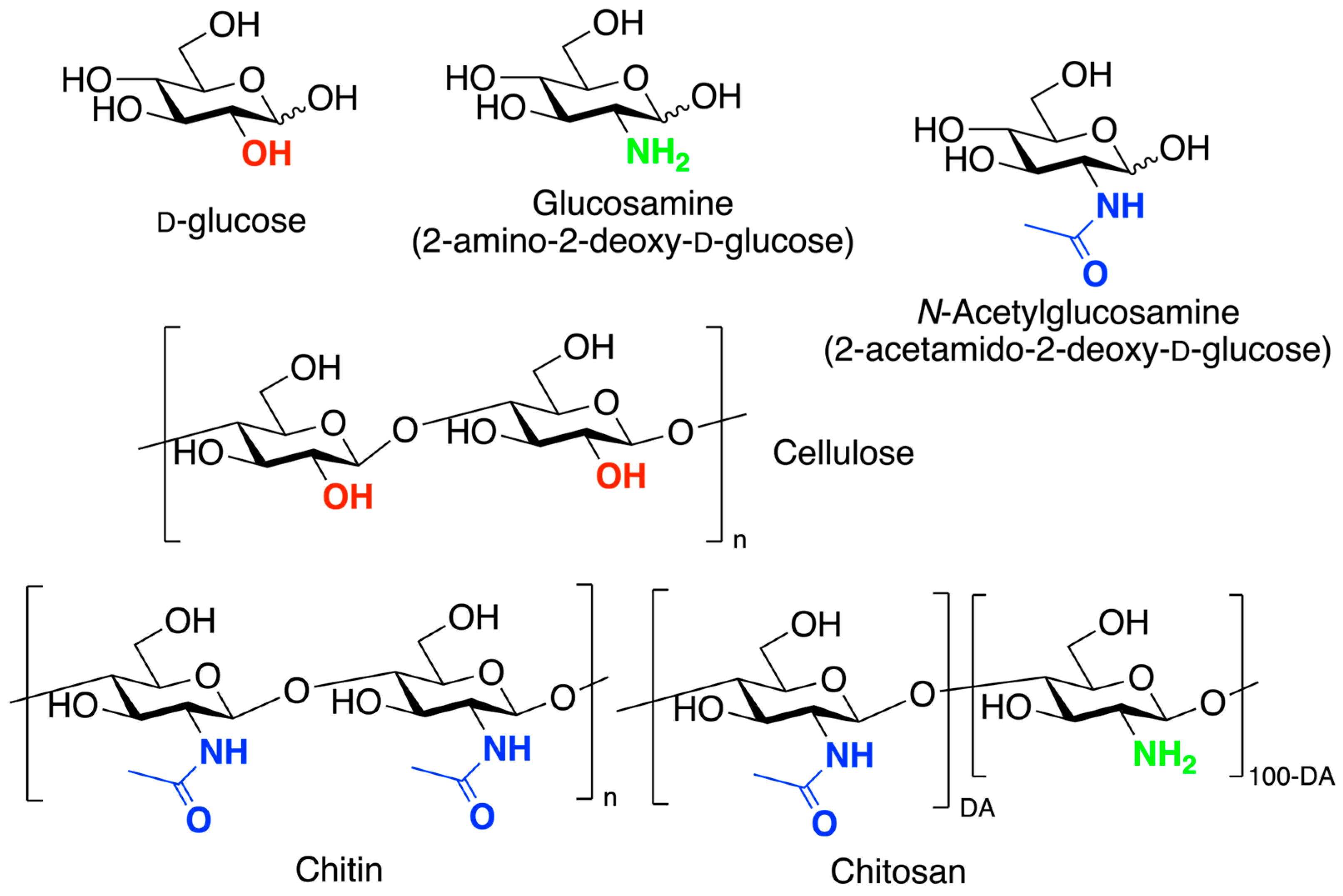 Marinedrugs 21 00147 g001 Marinedrugs 21 00147 g001