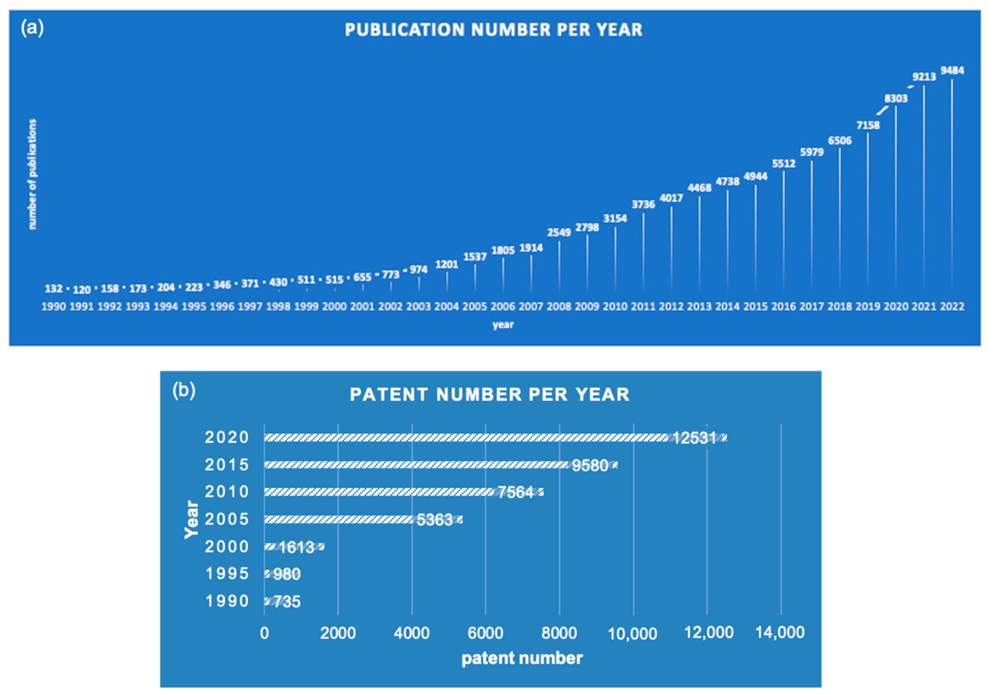 Marinedrugs 21 00147 g002 Marinedrugs 21 00147 g002