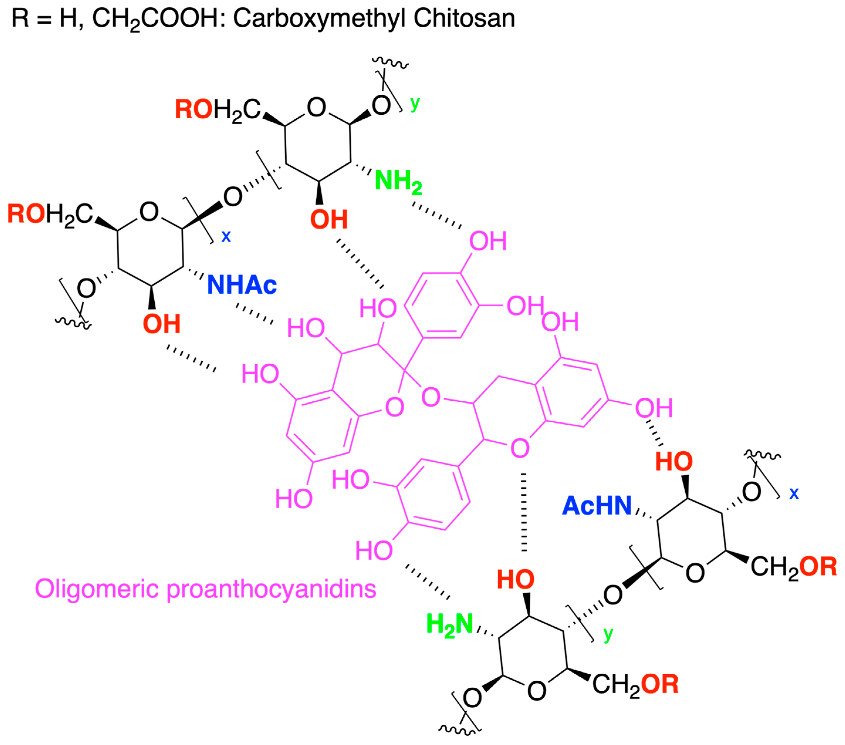 Marinedrugs 21 00147 g007 Marinedrugs 21 00147 g007