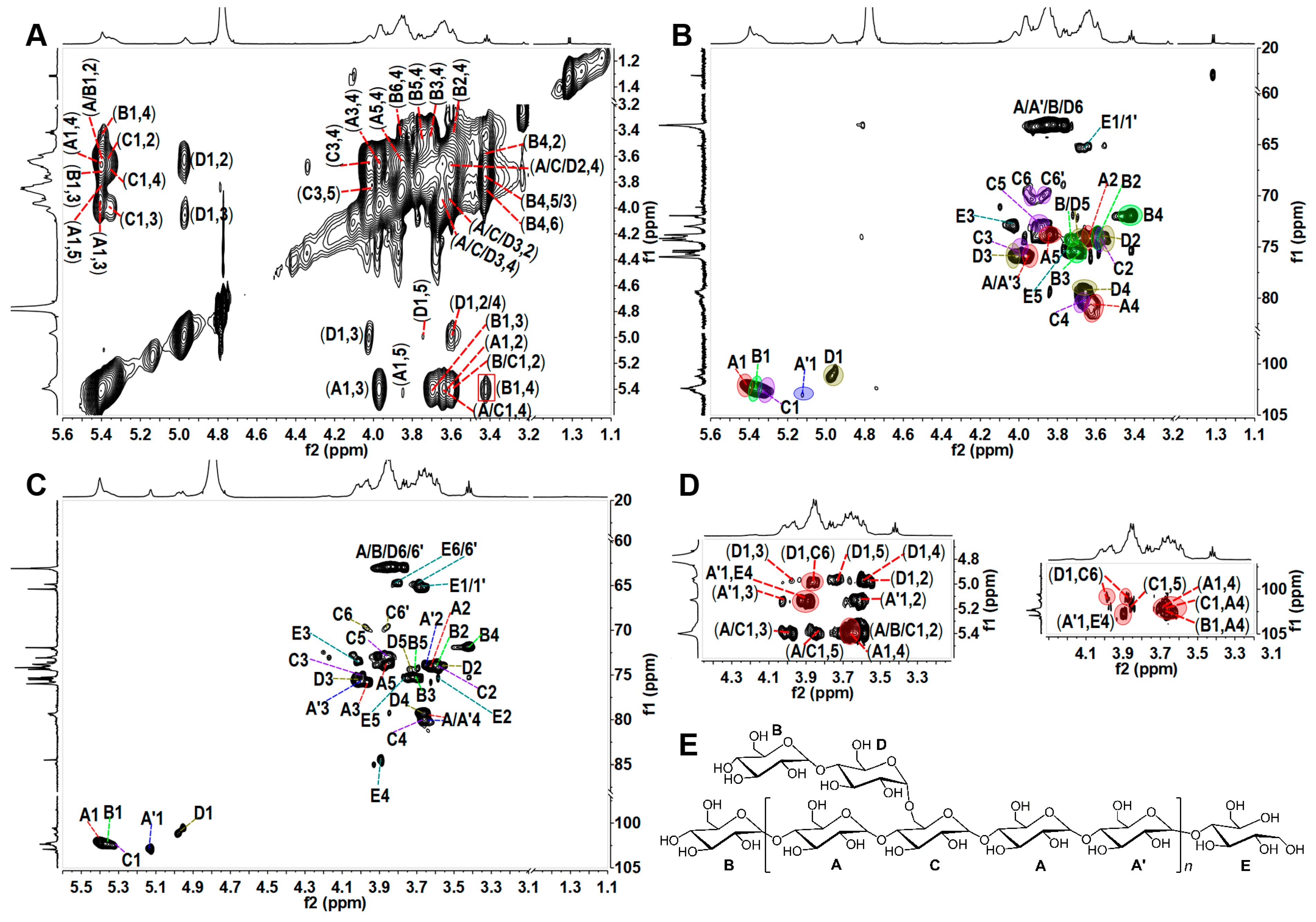 Marinedrugs 21 00148 g003 Marinedrugs 21 00148 g003