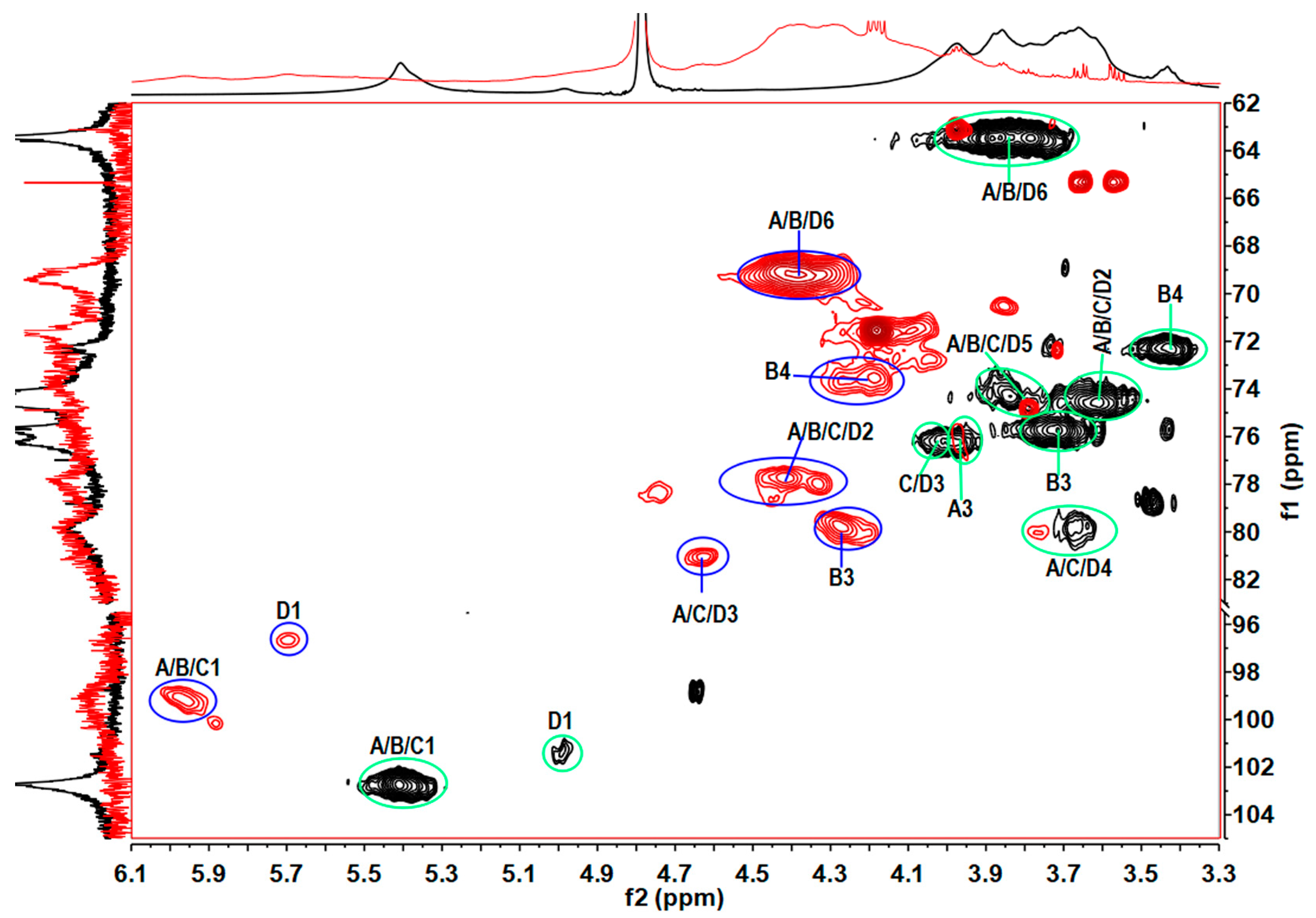 Marinedrugs 21 00148 g004 Marinedrugs 21 00148 g004