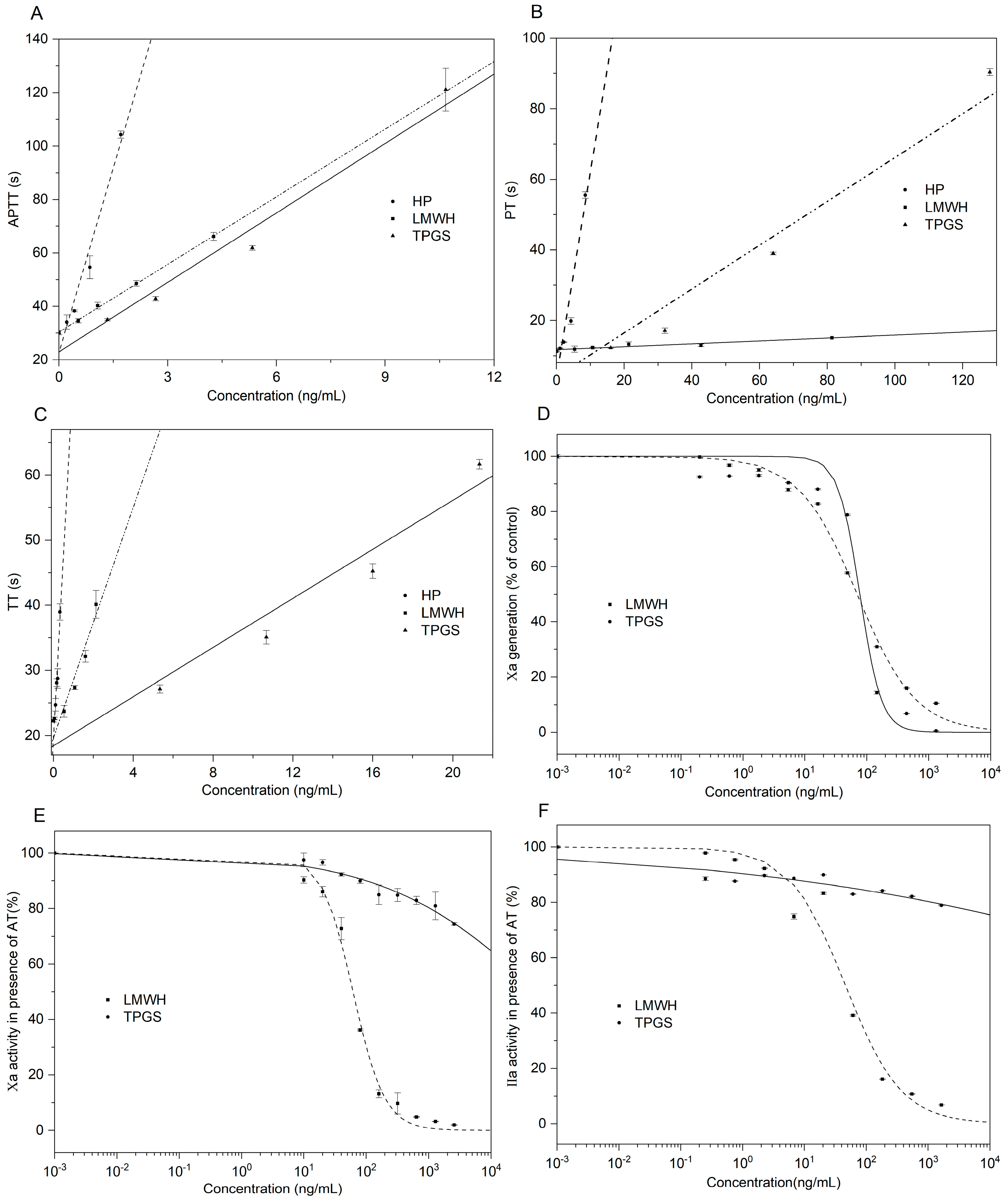 Marinedrugs 21 00148 g005 Marinedrugs 21 00148 g005