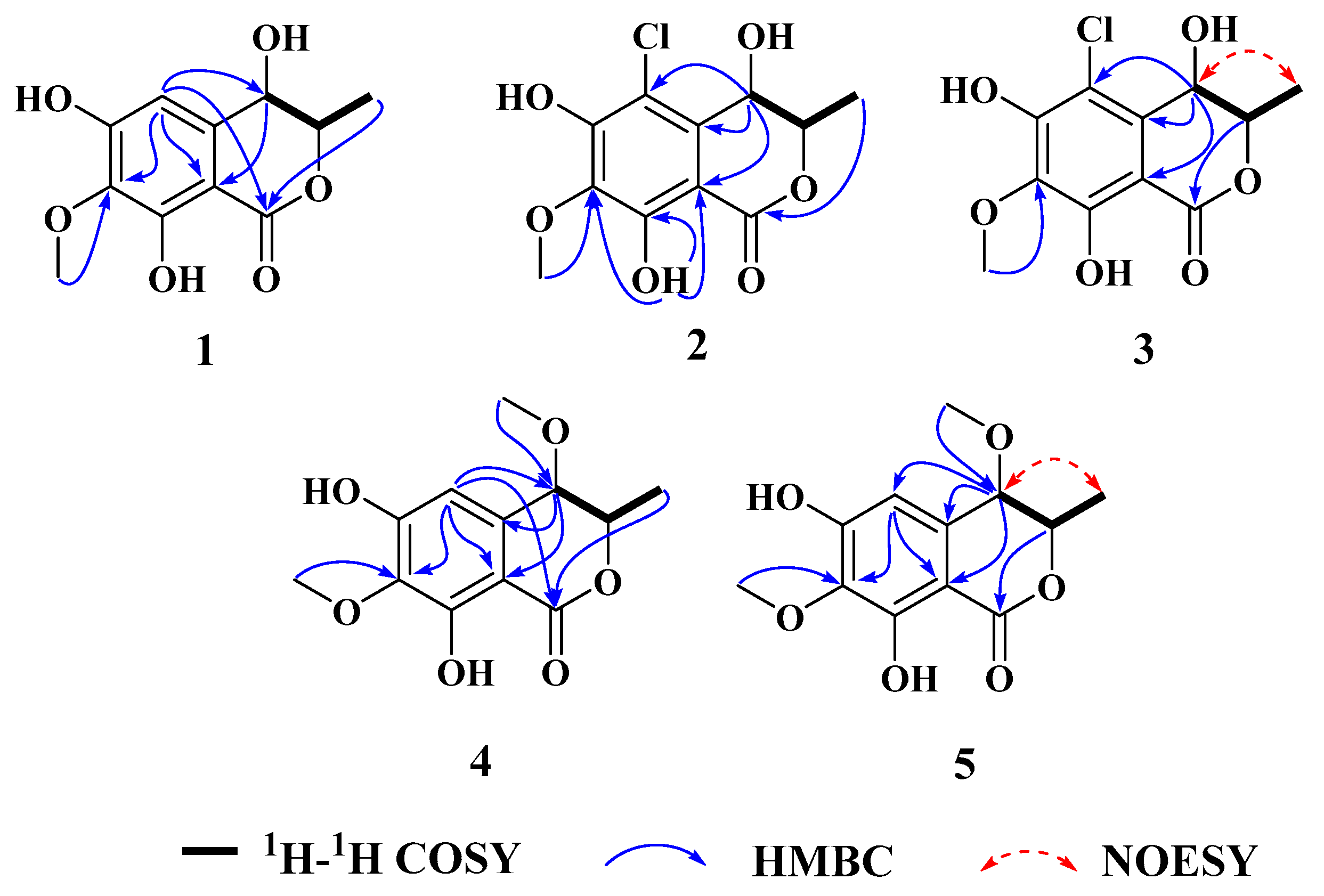 Marinedrugs 21 00150 g002 Marinedrugs 21 00150 g002