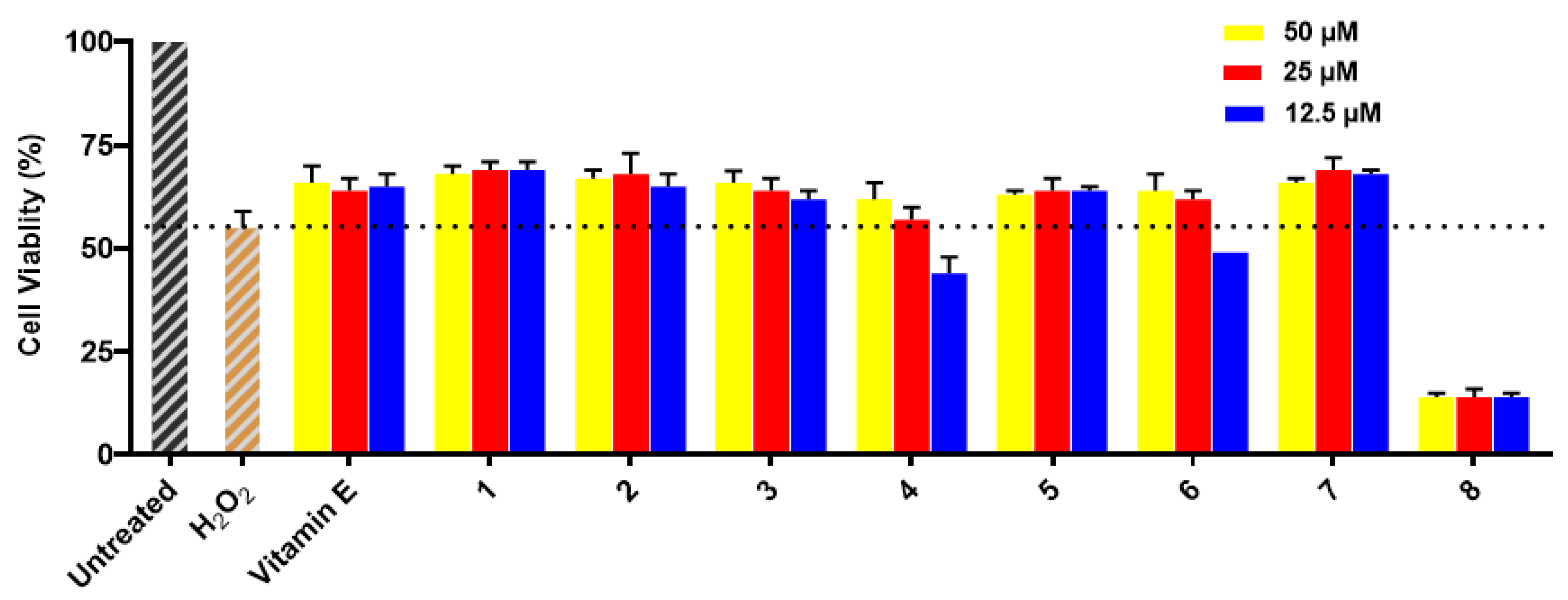 Marinedrugs 21 00150 g005 Marinedrugs 21 00150 g005