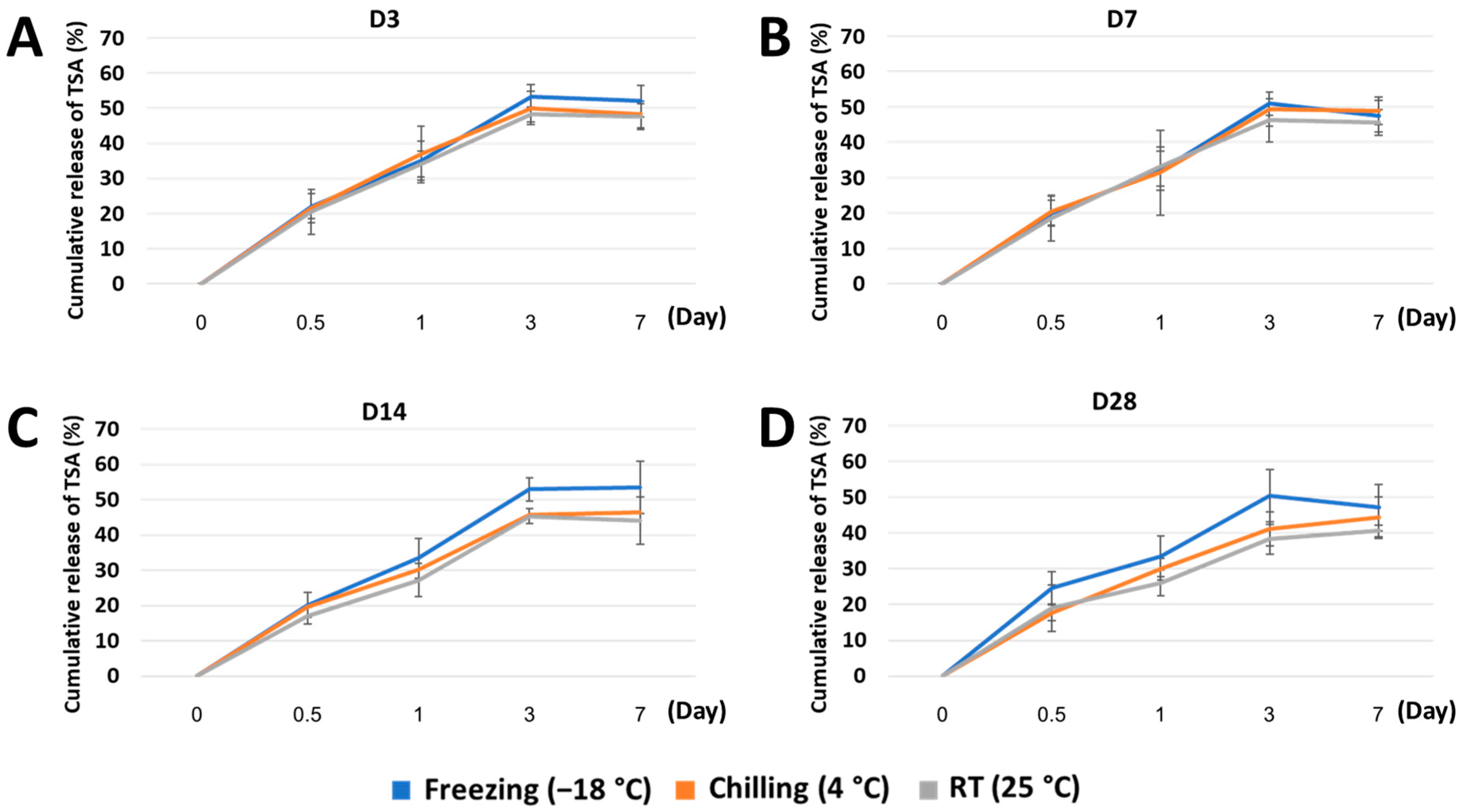 Marinedrugs 21 00175 g004
