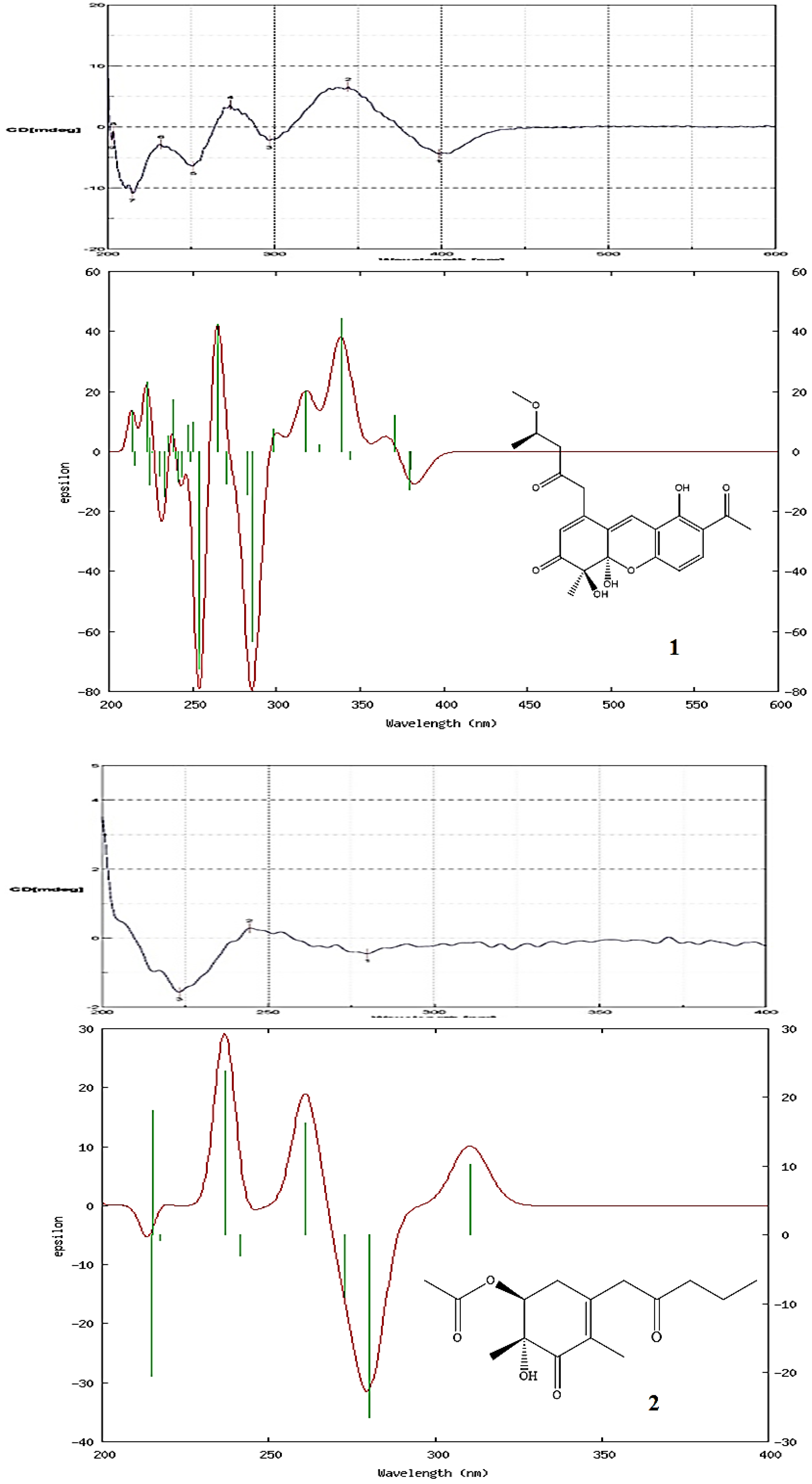 Marinedrugs 21 00200 g005a Marinedrugs 21 00200 g005a