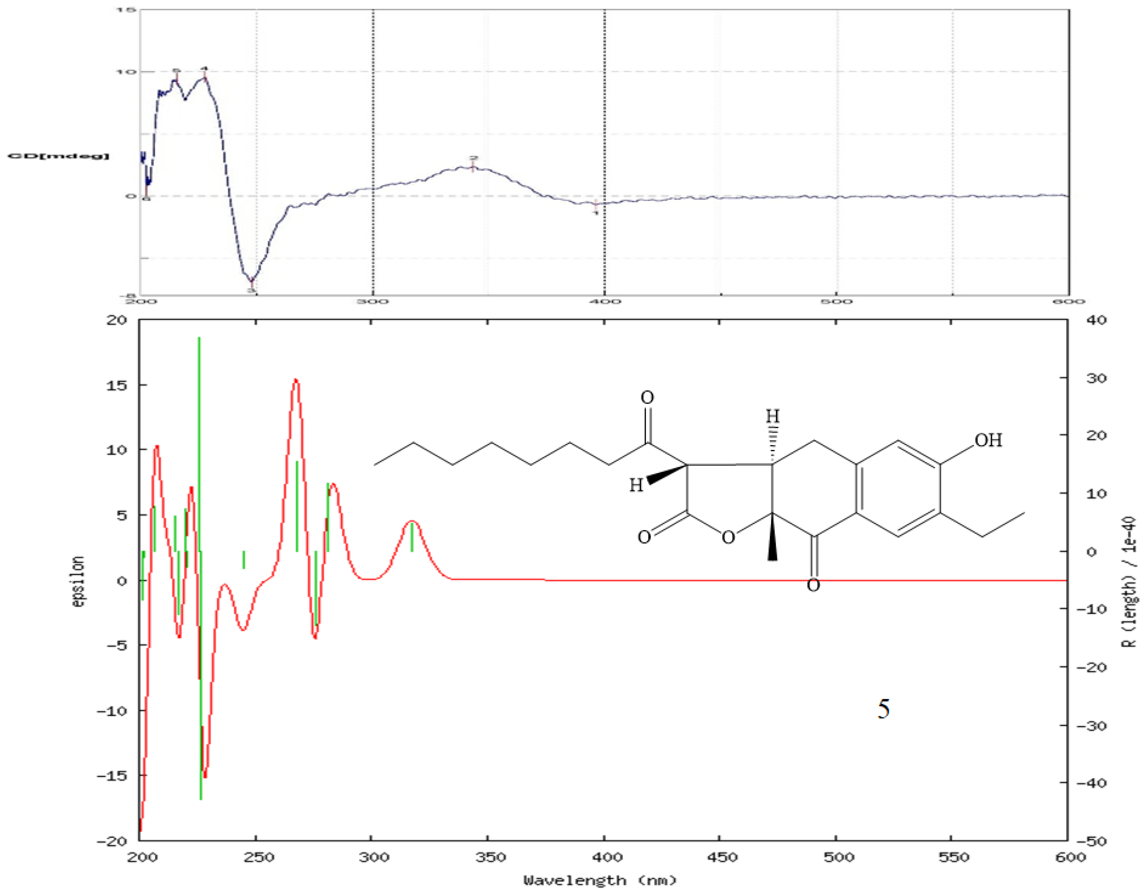 Marinedrugs 21 00200 g005c Marinedrugs 21 00200 g005c