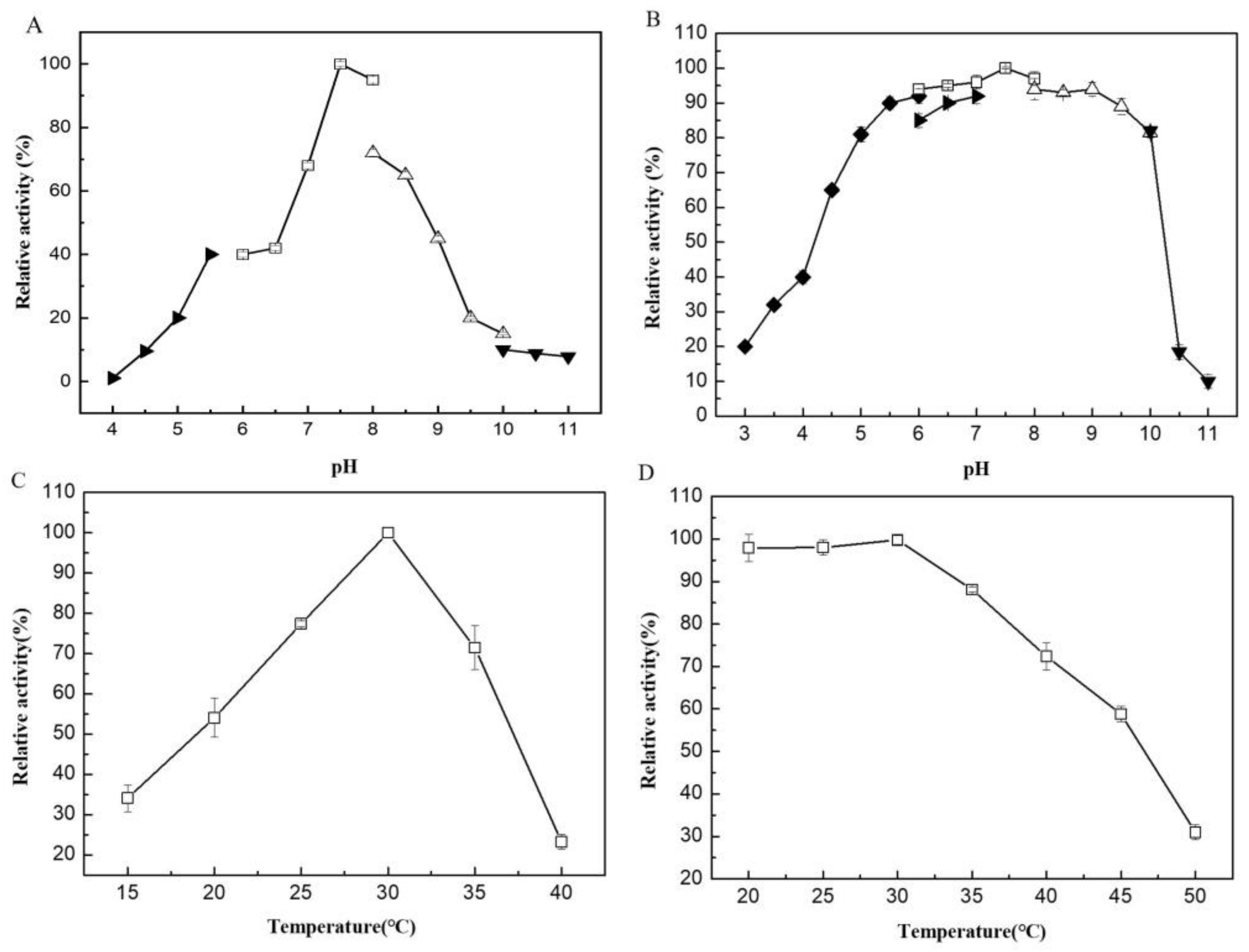 Marinedrugs 21 00208 g002 Marinedrugs 21 00208 g002