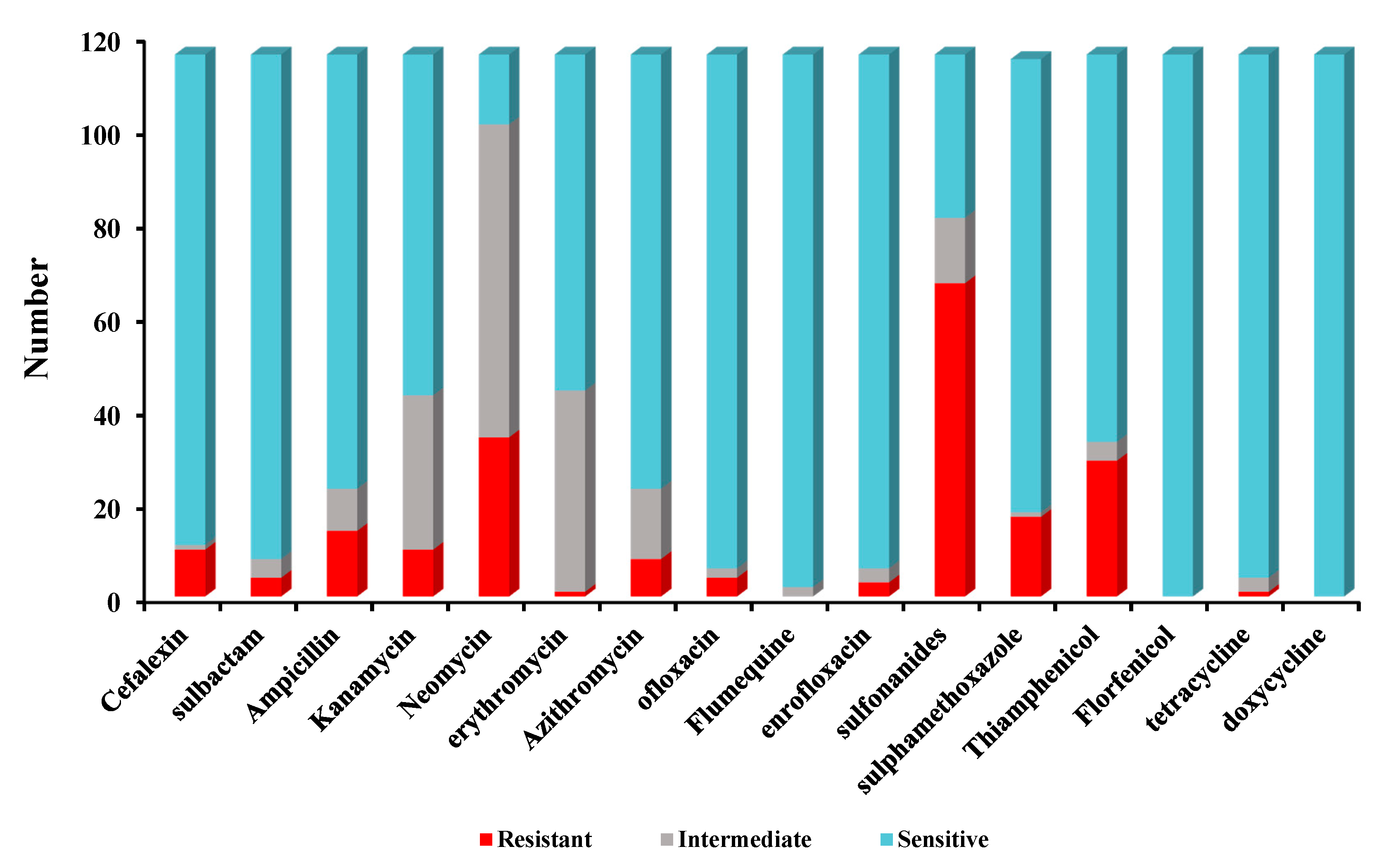 Marinedrugs 21 00228 g002 Marinedrugs 21 00228 g002