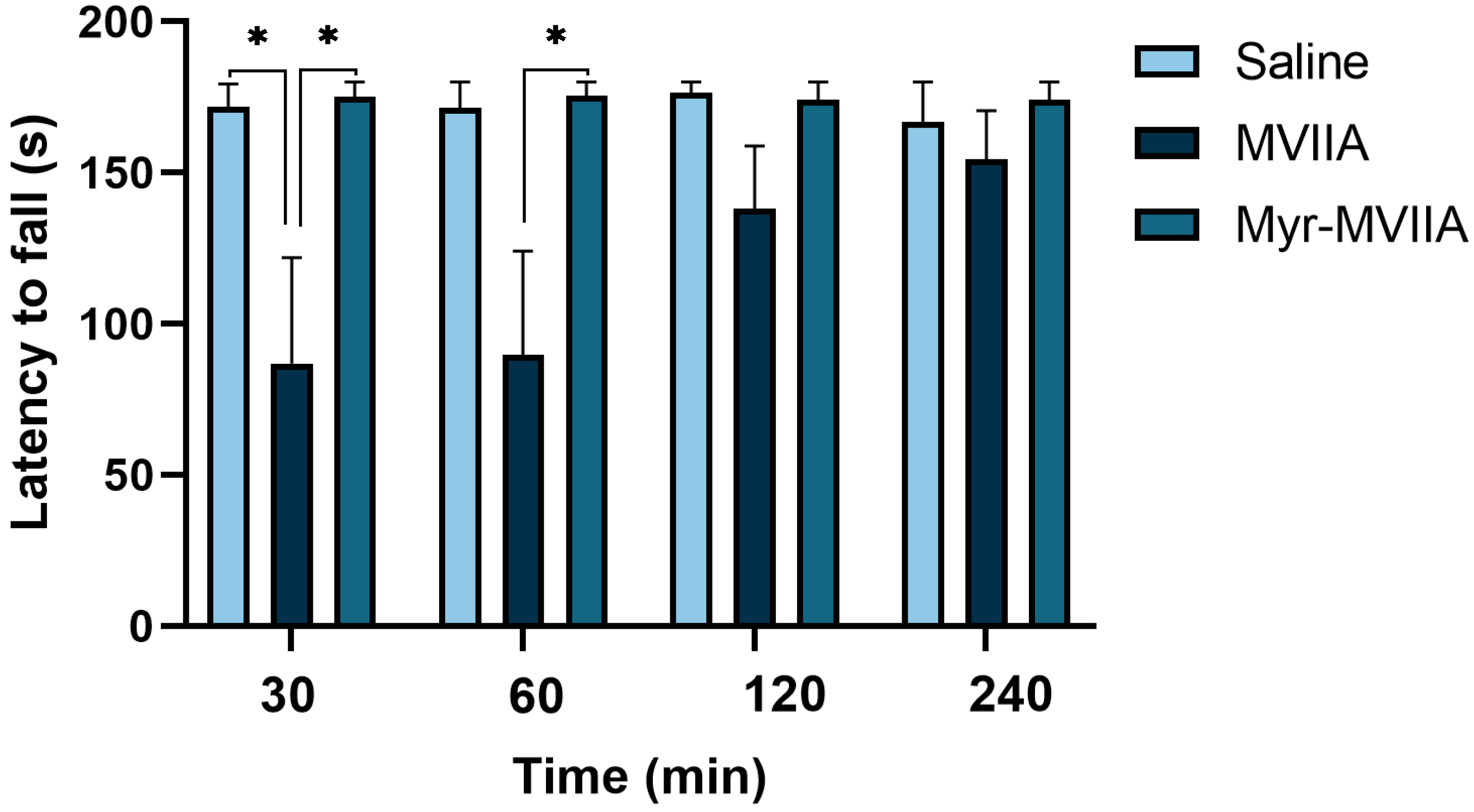 Marinedrugs 21 00229 g005 Marinedrugs 21 00229 g005