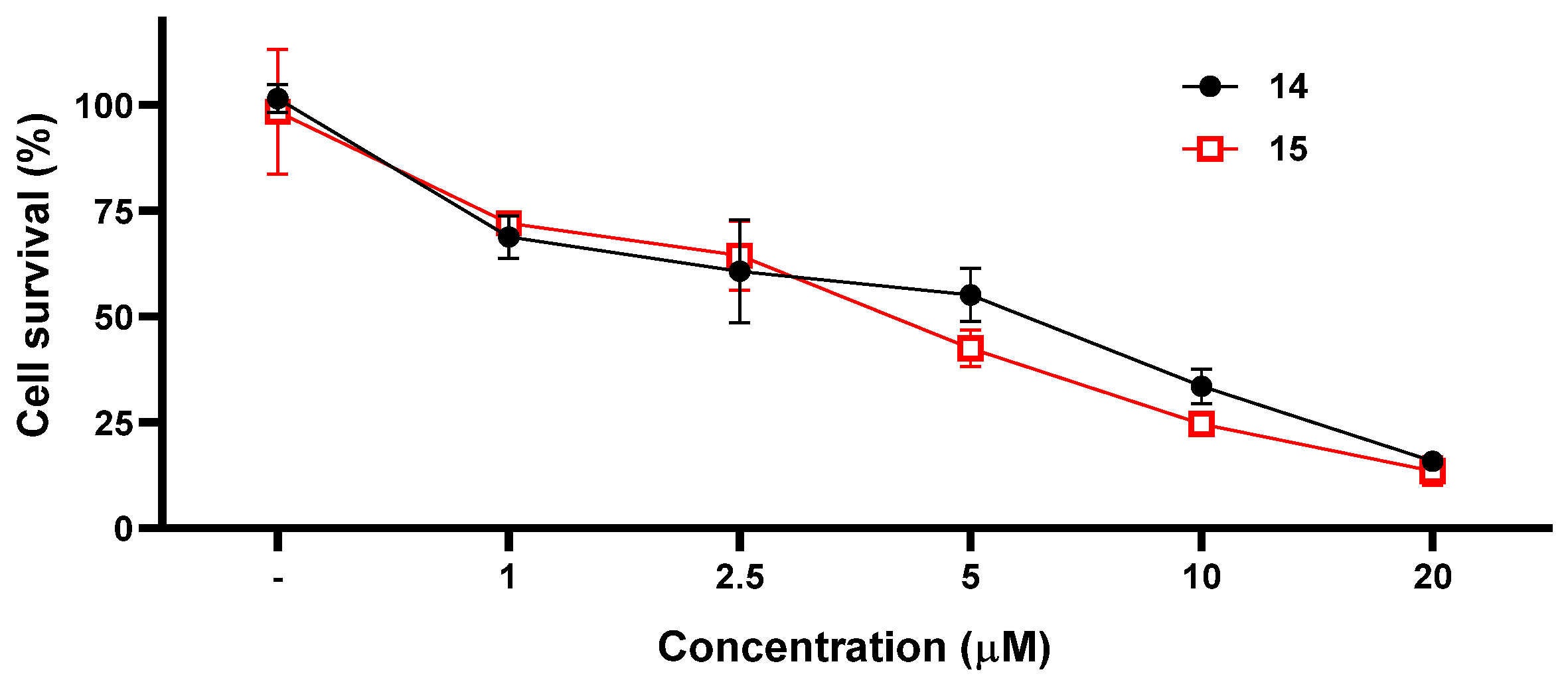 Marinedrugs 21 00234 g005 Marinedrugs 21 00234 g005