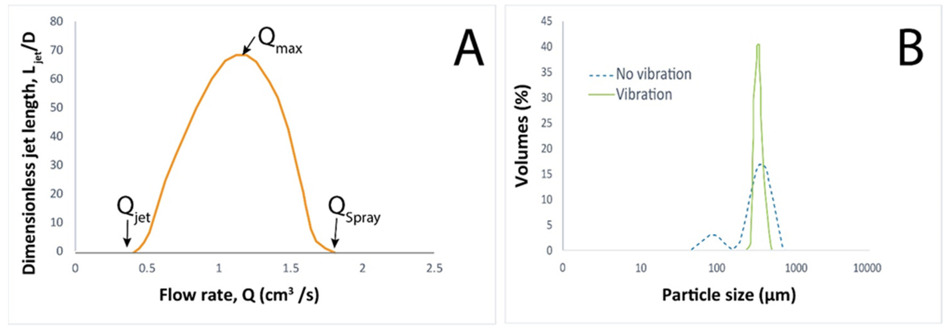 Marinedrugs 21 00235 g005 Marinedrugs 21 00235 g005