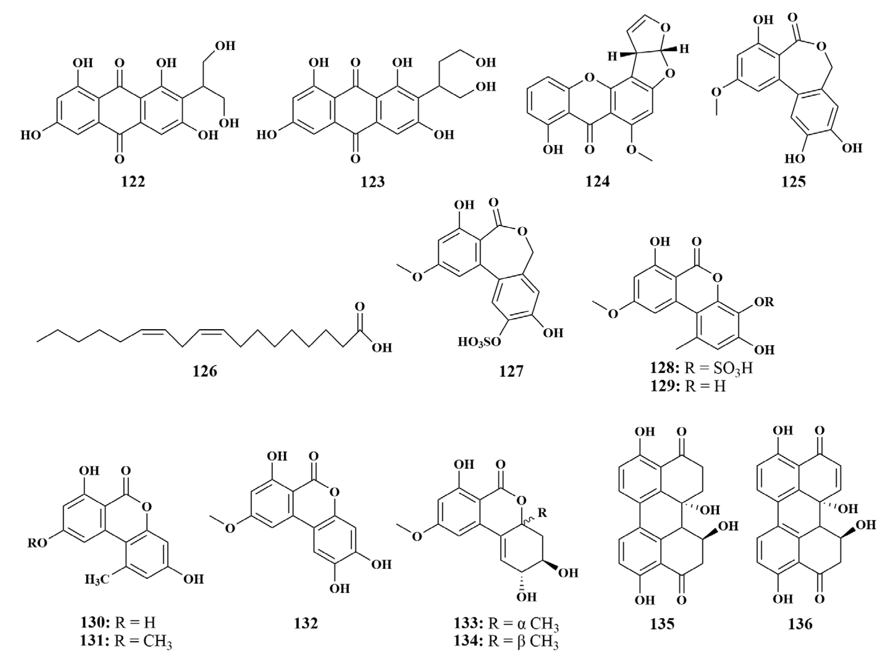 Marinedrugs 21 00236 g015 Marinedrugs 21 00236 g015