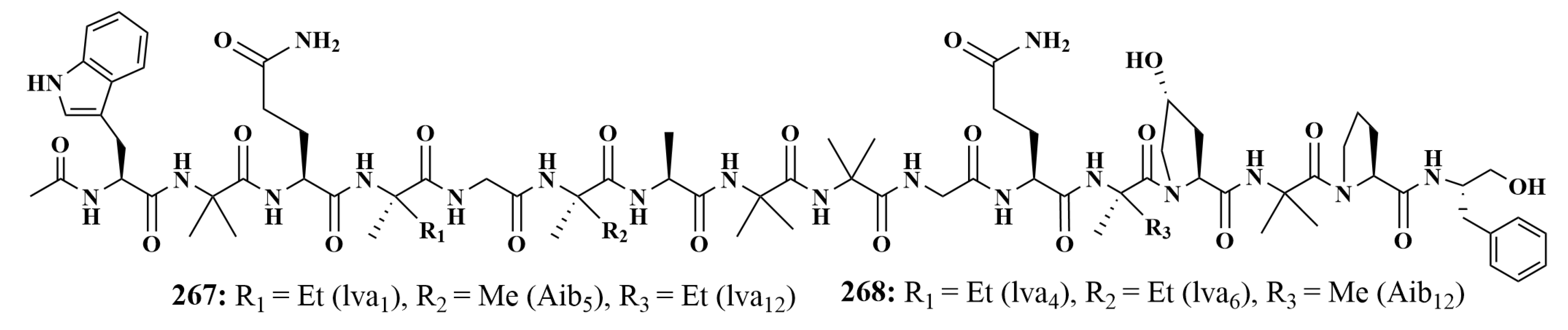 Marinedrugs 21 00236 g035 Marinedrugs 21 00236 g035