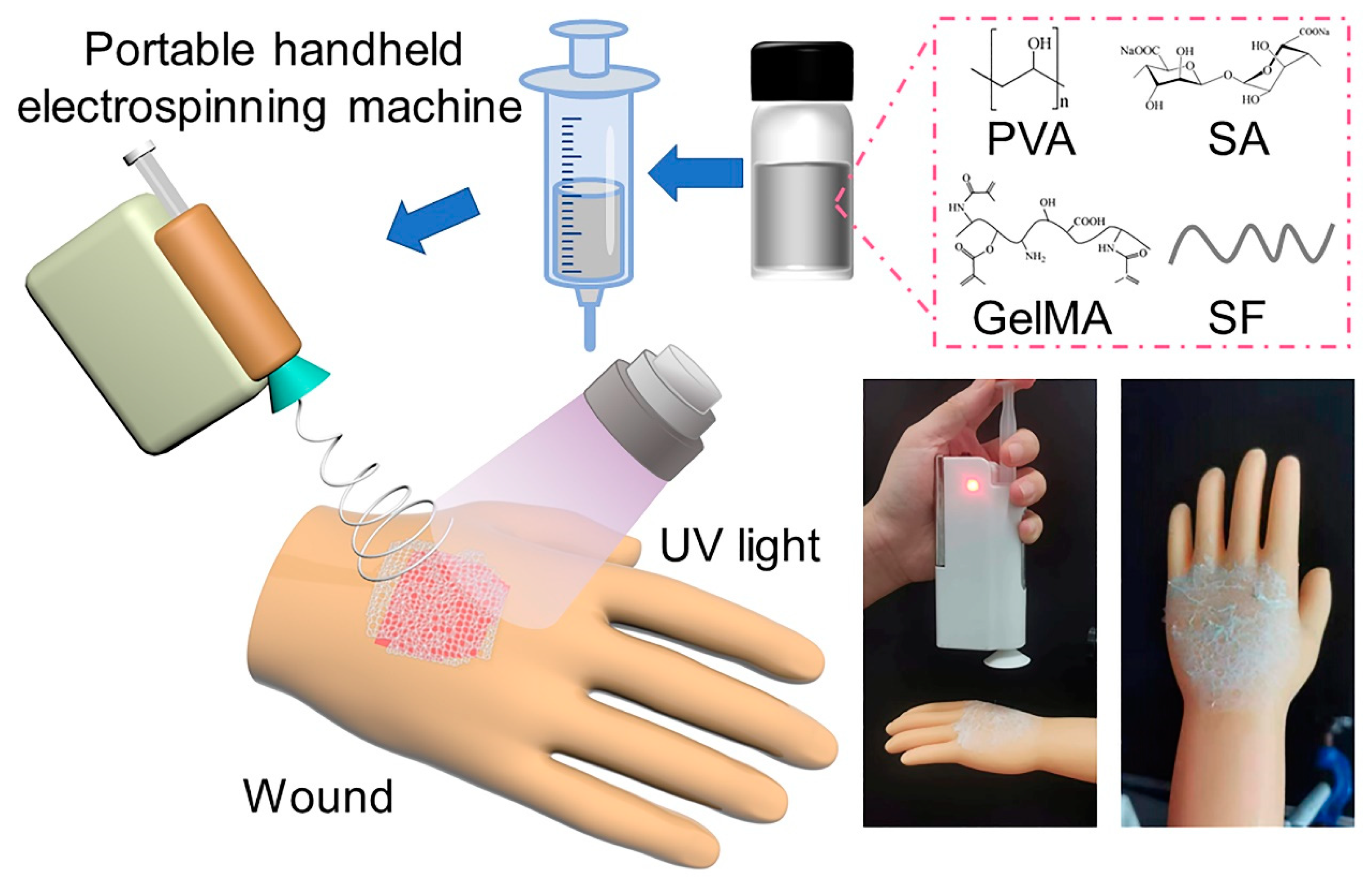 Marinedrugs 21 00241 sch001 Marinedrugs 21 00241 sch001