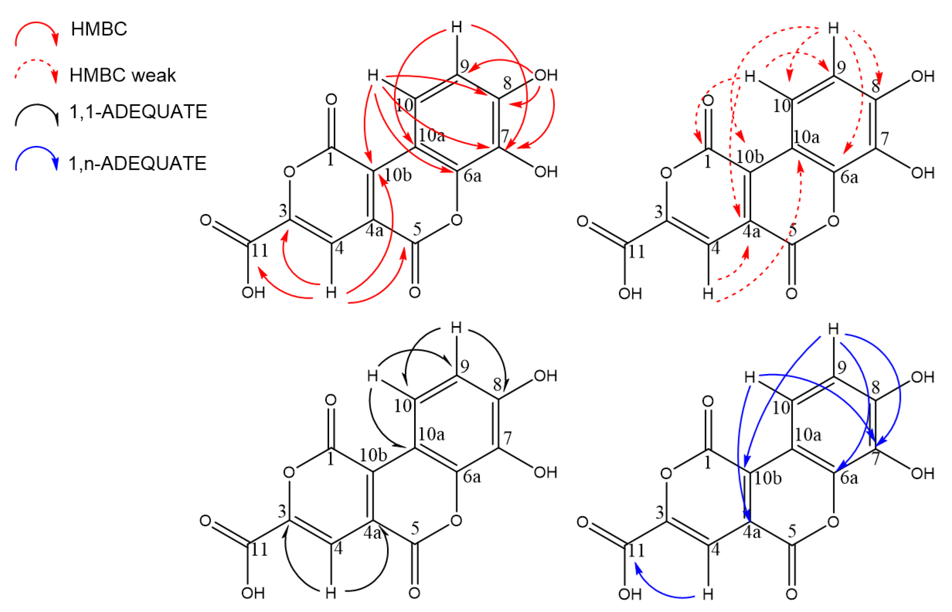 Marinedrugs 21 00242 g003 Marinedrugs 21 00242 g003