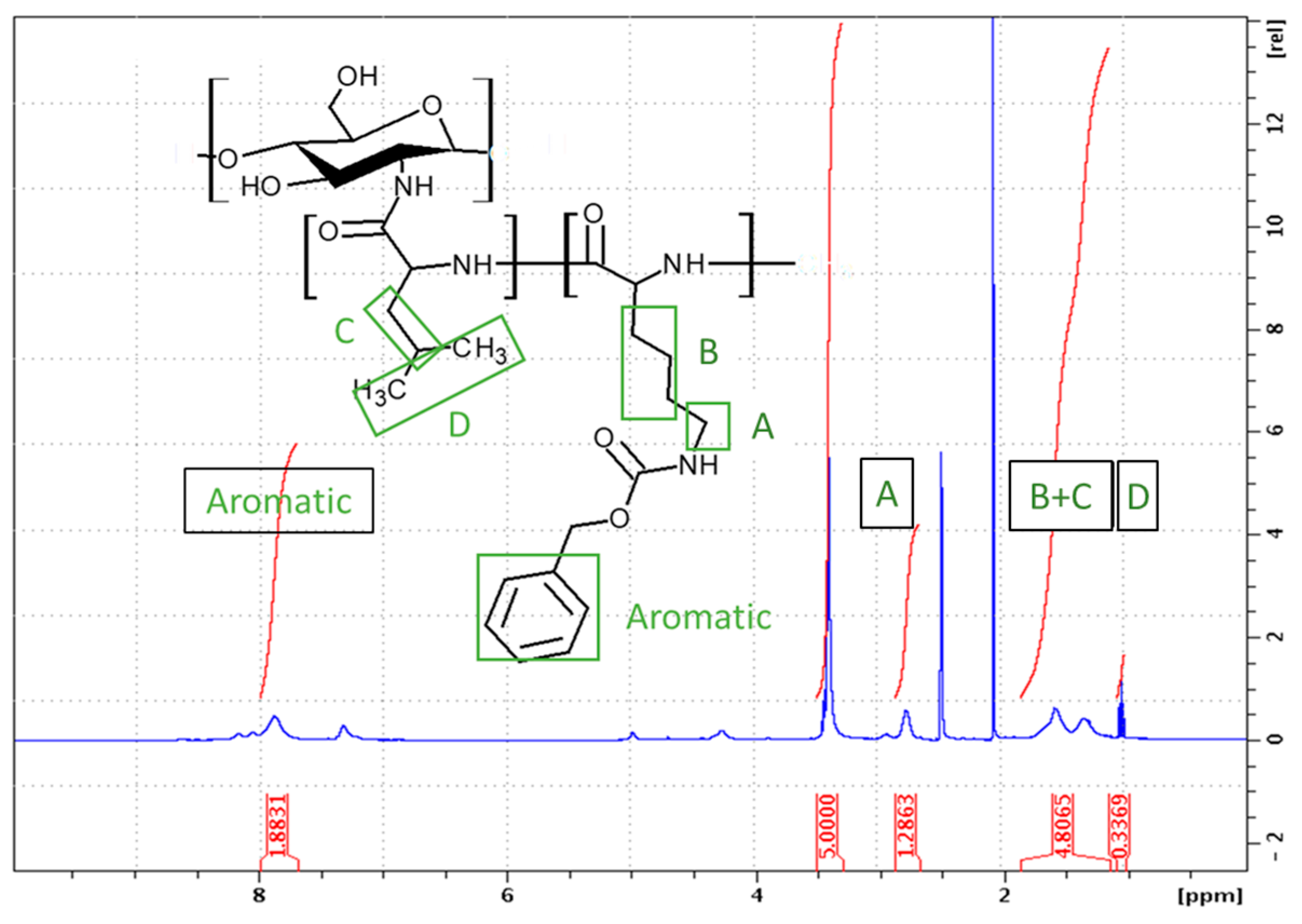 Marinedrugs 21 00243 g008 Marinedrugs 21 00243 g008