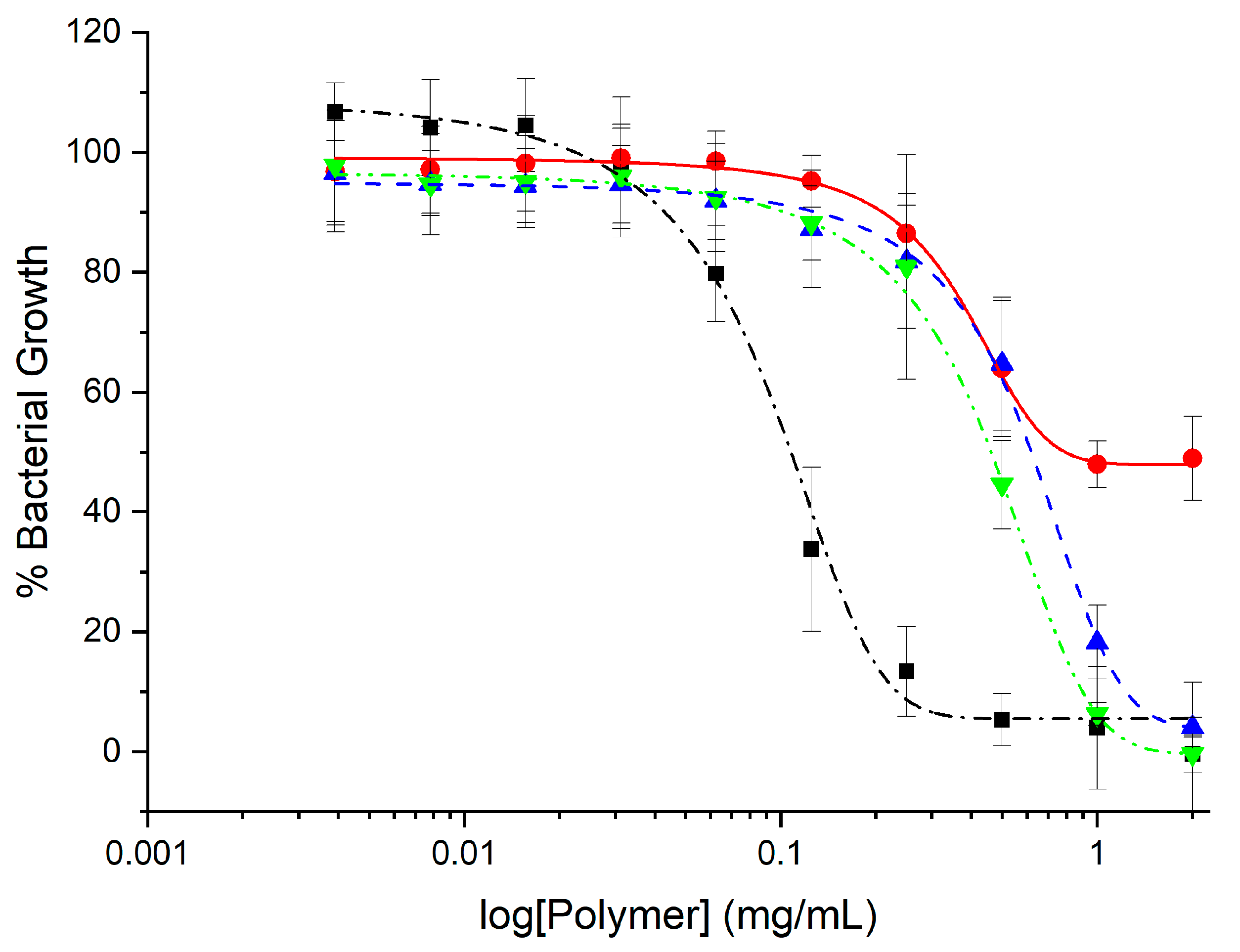 Marinedrugs 21 00243 g011 Marinedrugs 21 00243 g011