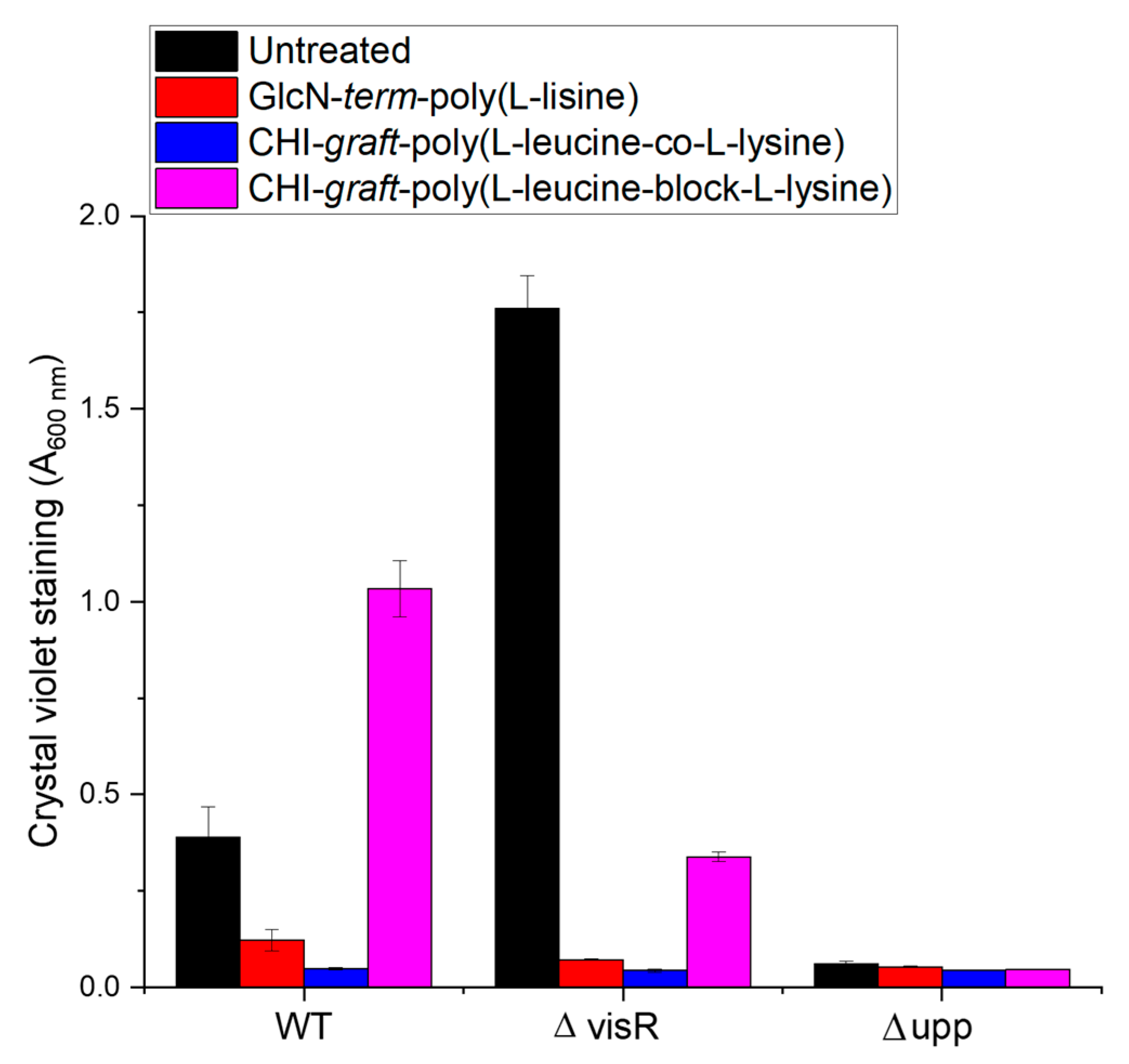 Marinedrugs 21 00243 g014 Marinedrugs 21 00243 g014