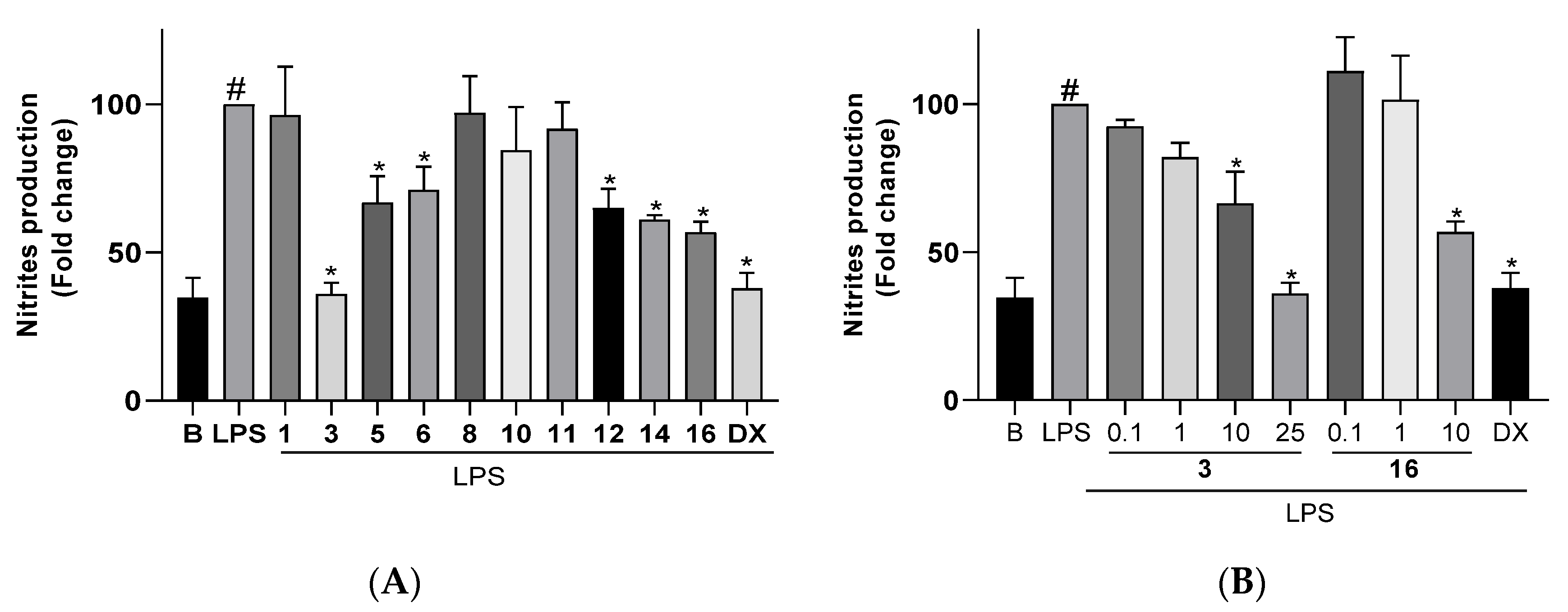 Marinedrugs 21 00252 g009 Marinedrugs 21 00252 g009