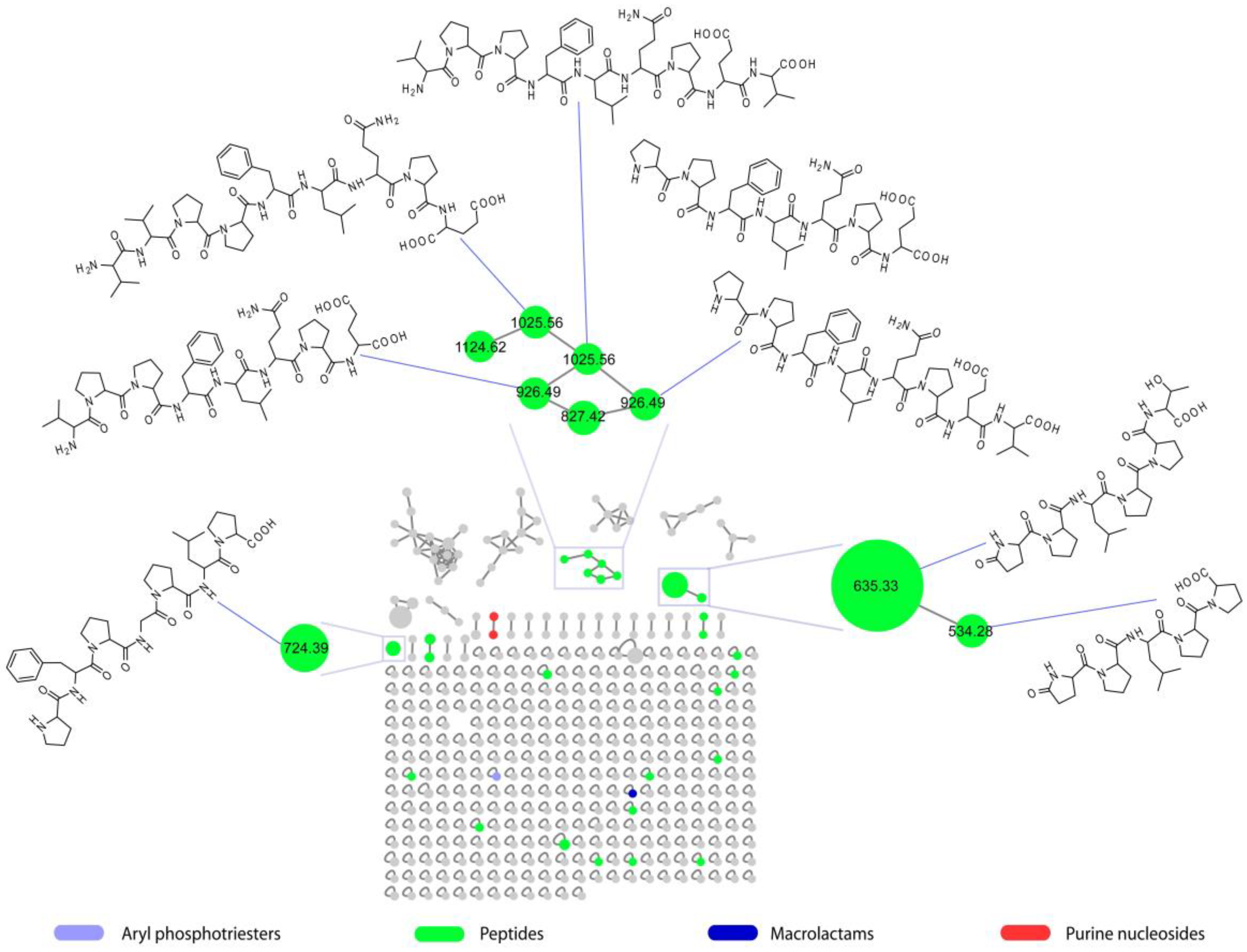 Marinedrugs 21 00256 g002 Marinedrugs 21 00256 g002