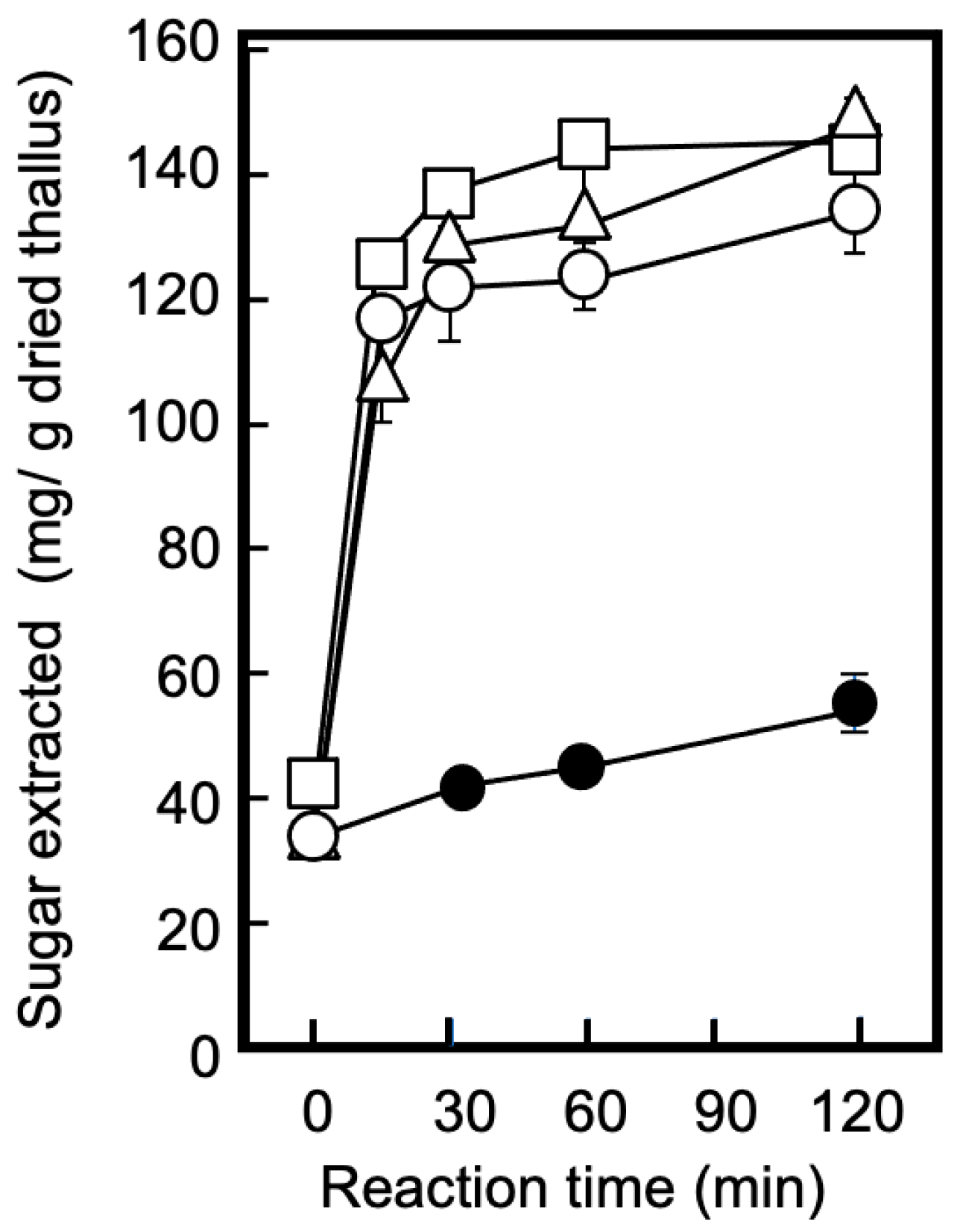 Marinedrugs 21 00276 g002 Marinedrugs 21 00276 g002