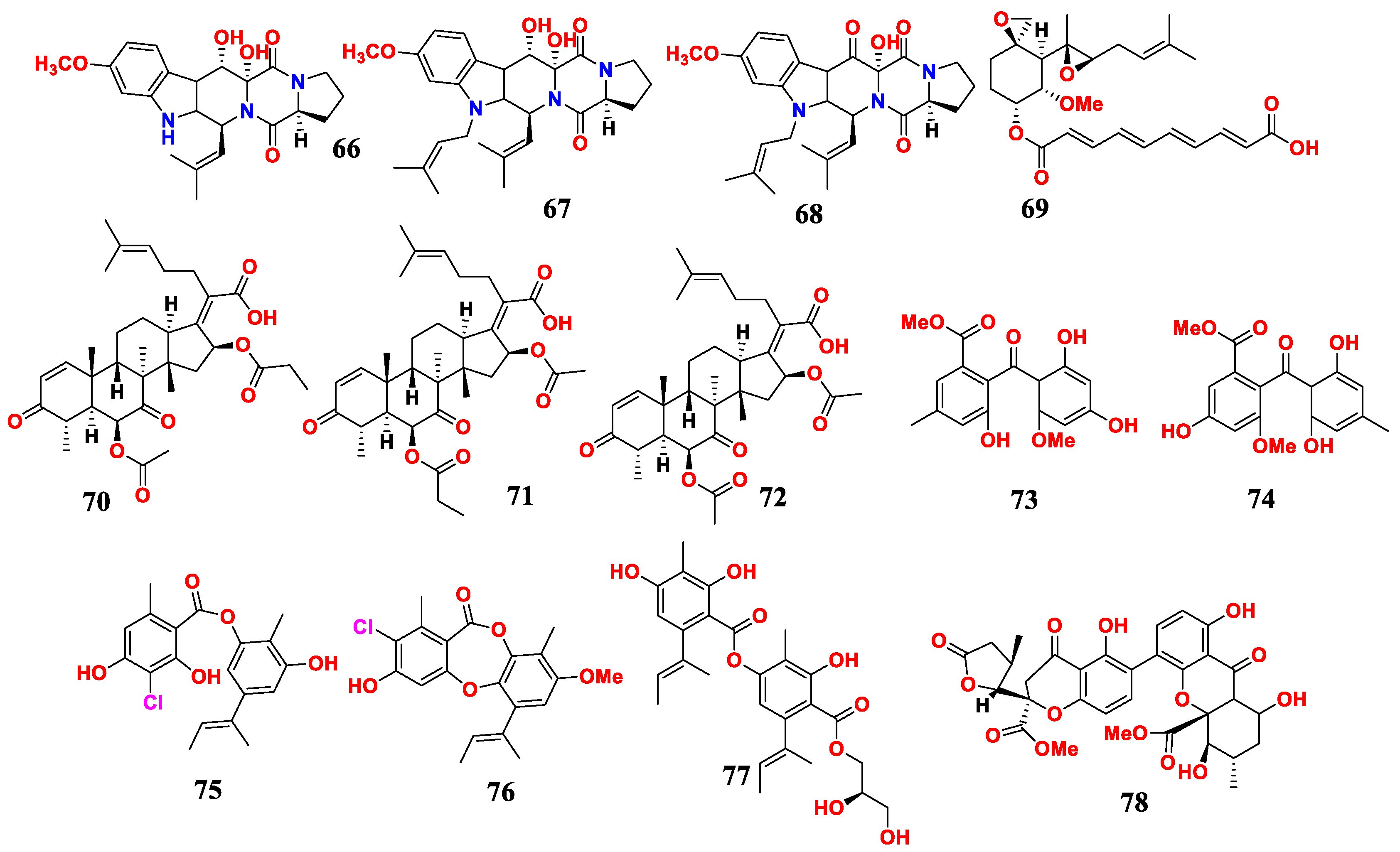 Marinedrugs 21 00277 g007