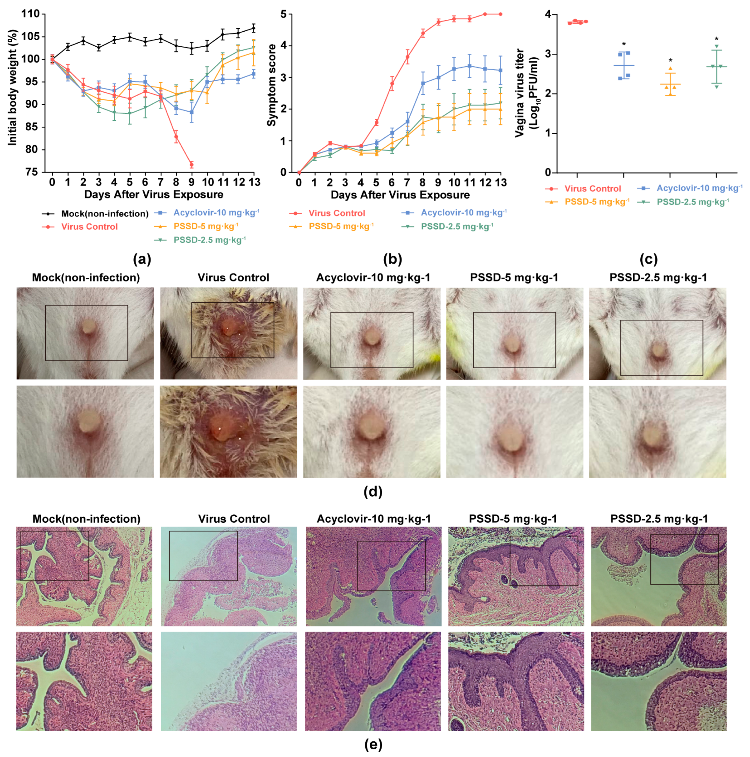 Marinedrugs 21 00364 g005 Marinedrugs 21 00364 g005
