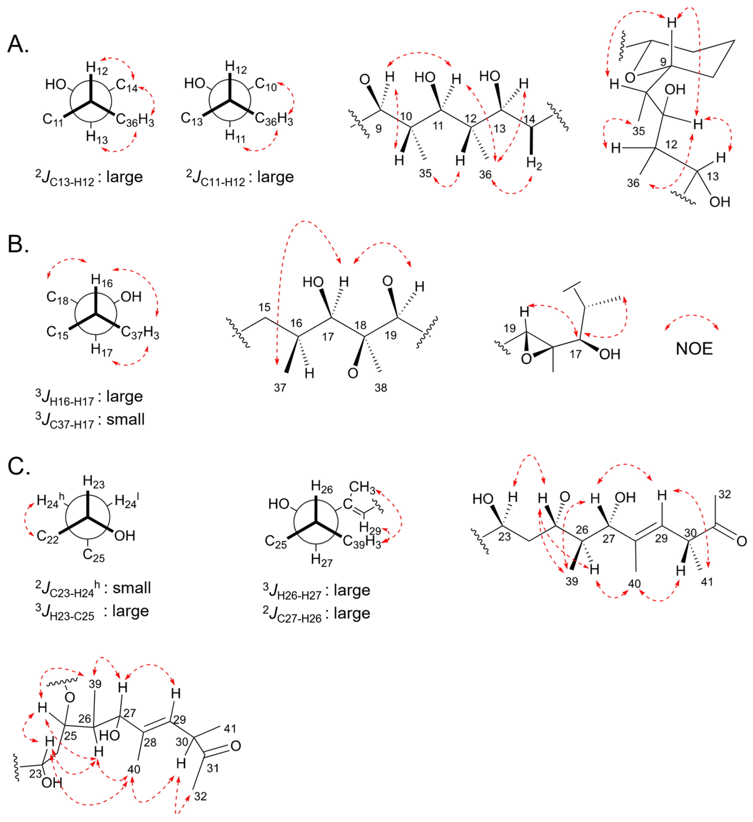 Marinedrugs 21 00367 g005