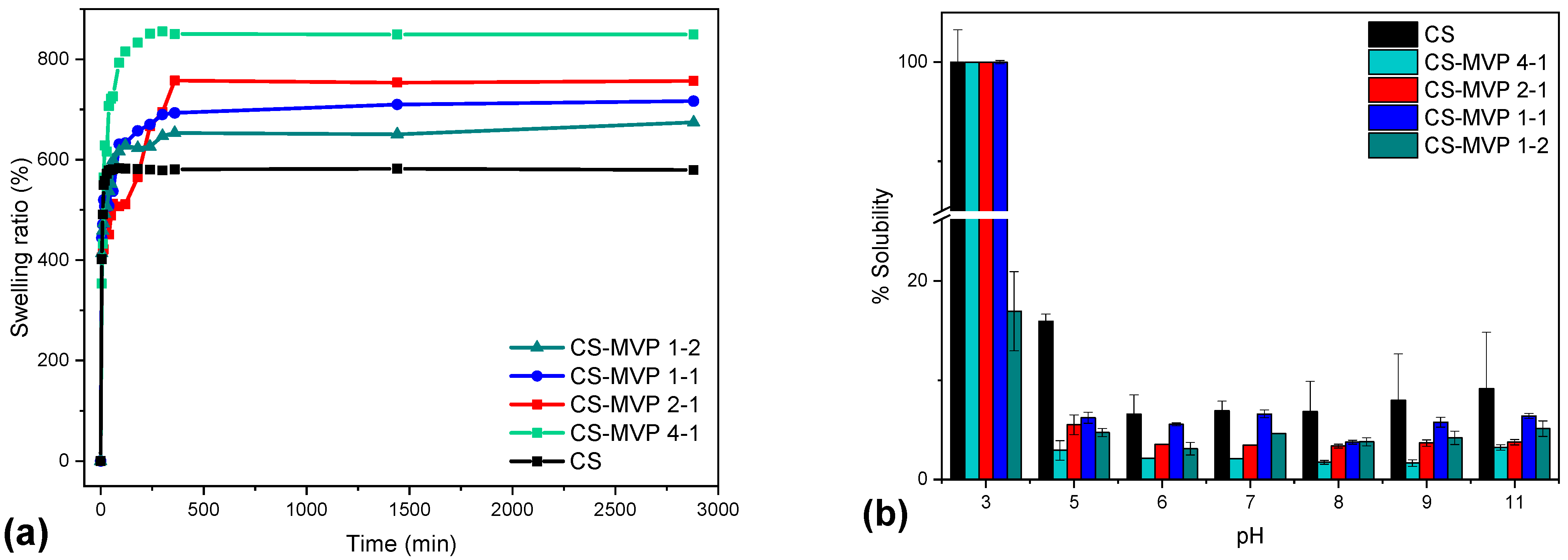 Marinedrugs 21 00370 g004