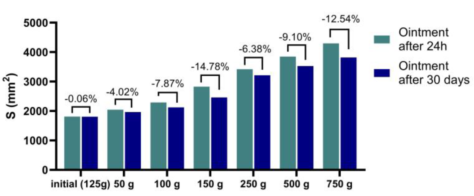 Marinedrugs 21 00408 g002 Marinedrugs 21 00408 g002