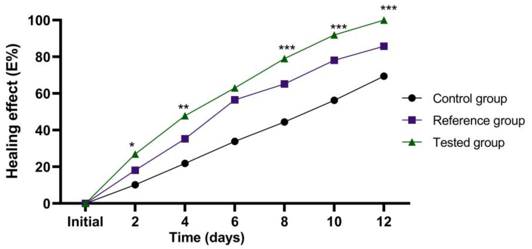 Marinedrugs 21 00408 g005 Marinedrugs 21 00408 g005