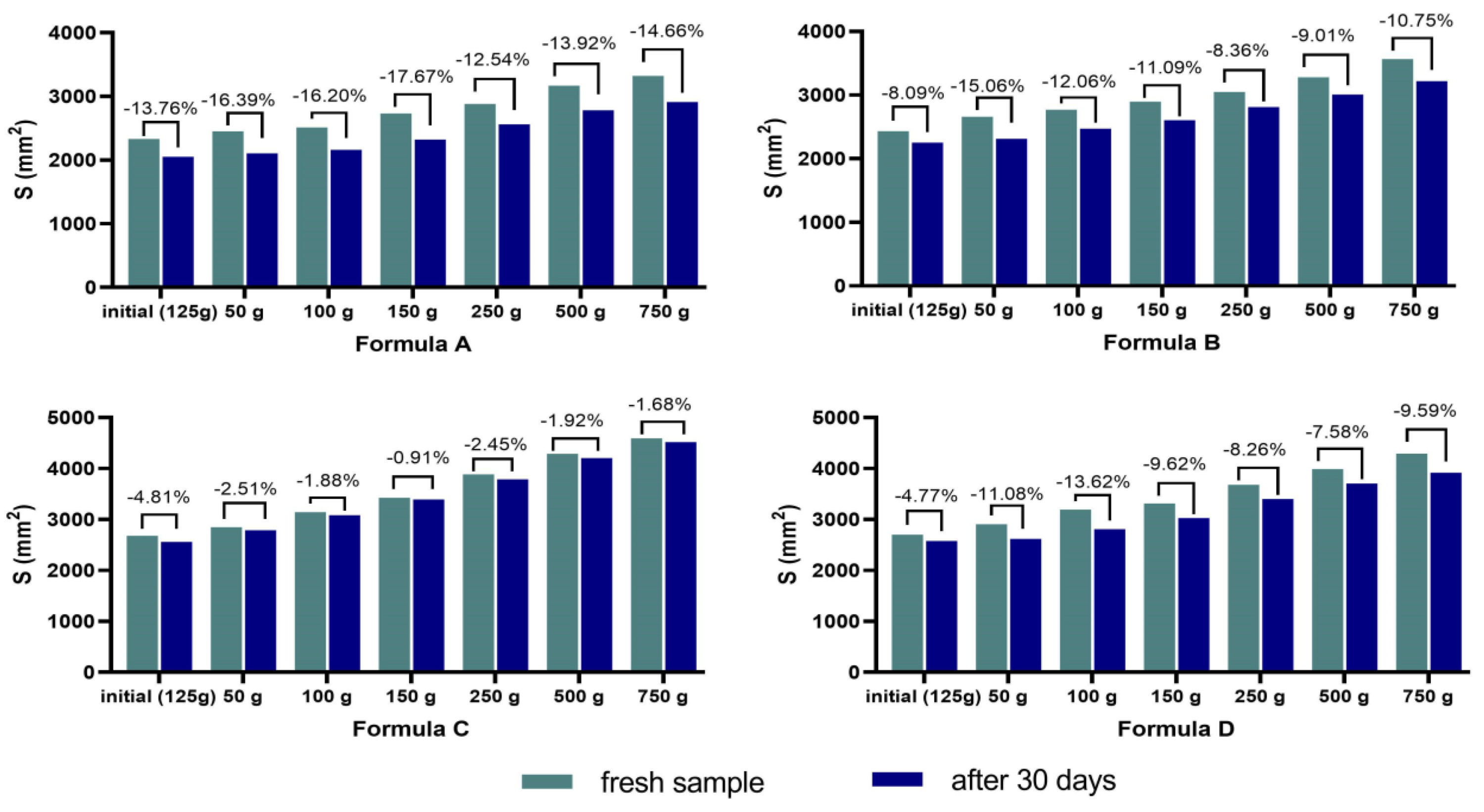 Marinedrugs 21 00408 g006 Marinedrugs 21 00408 g006