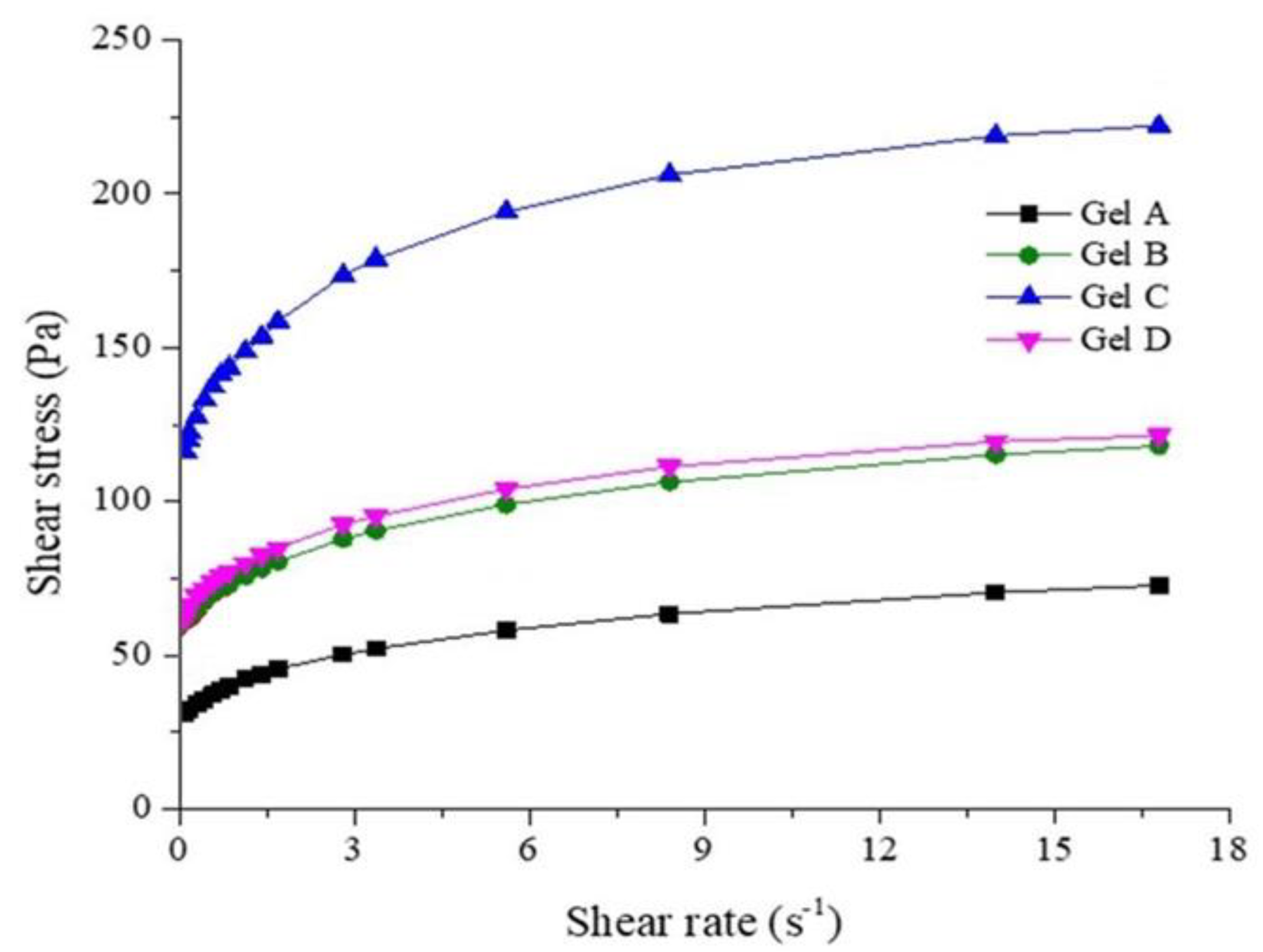 Marinedrugs 21 00408 g007 Marinedrugs 21 00408 g007