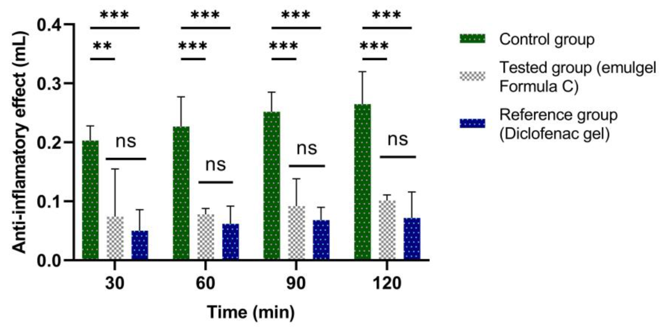 Marinedrugs 21 00408 g011 Marinedrugs 21 00408 g011