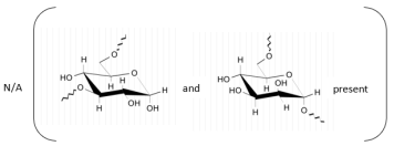 Marinedrugs 21 00420 i001 Marinedrugs 21 00420 i001