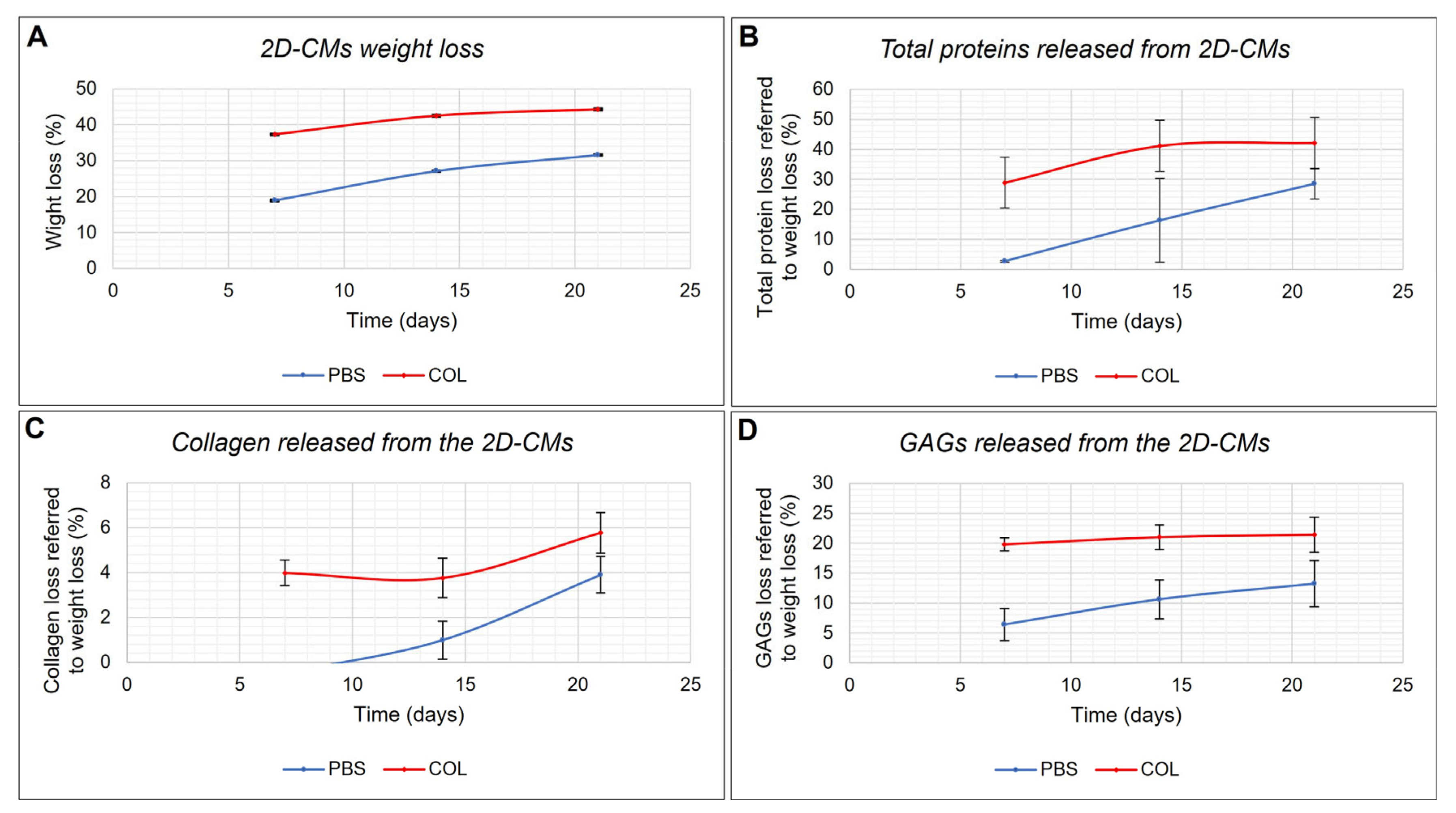 Marinedrugs 21 00428 g002