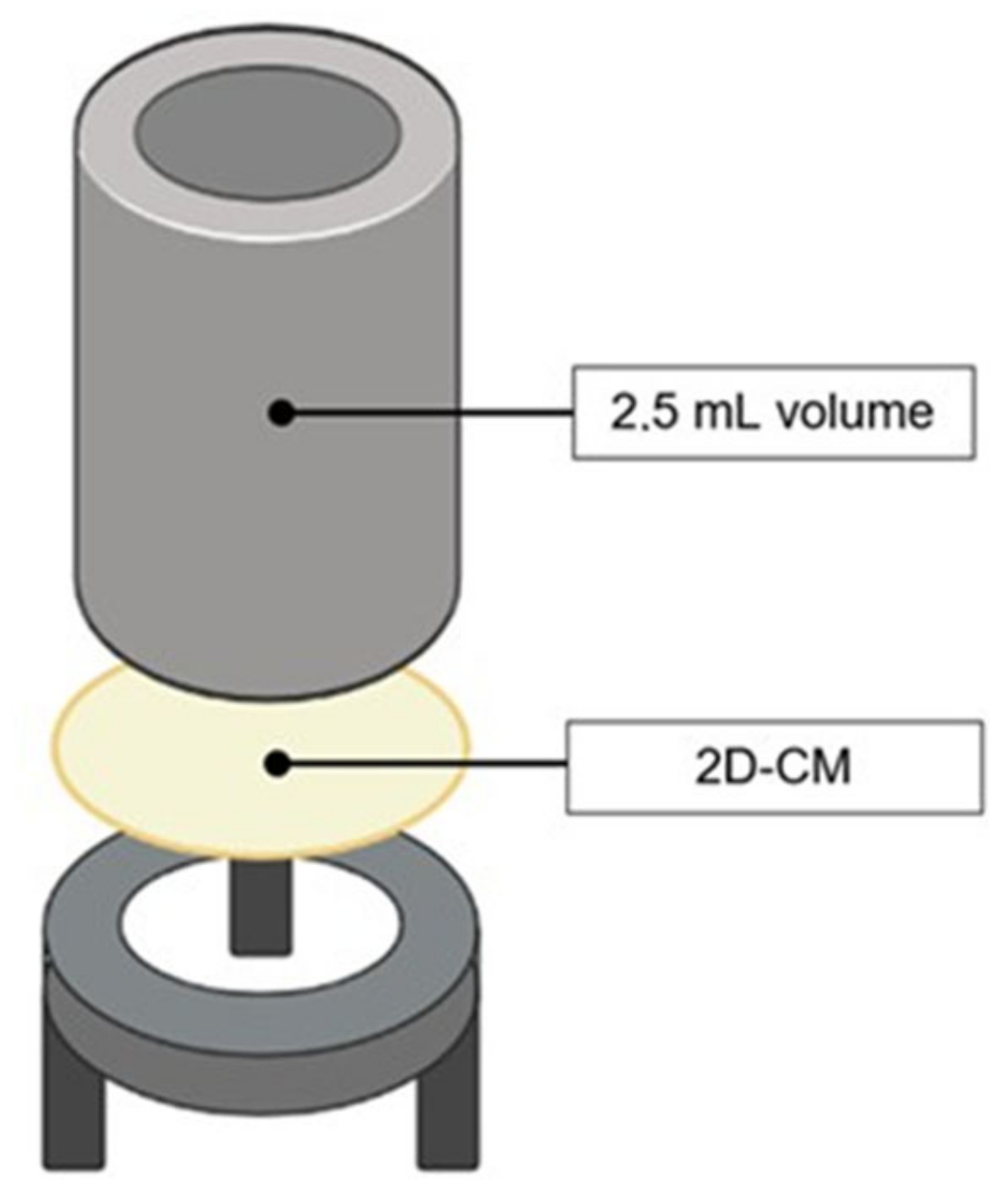 Marinedrugs 21 00428 g003