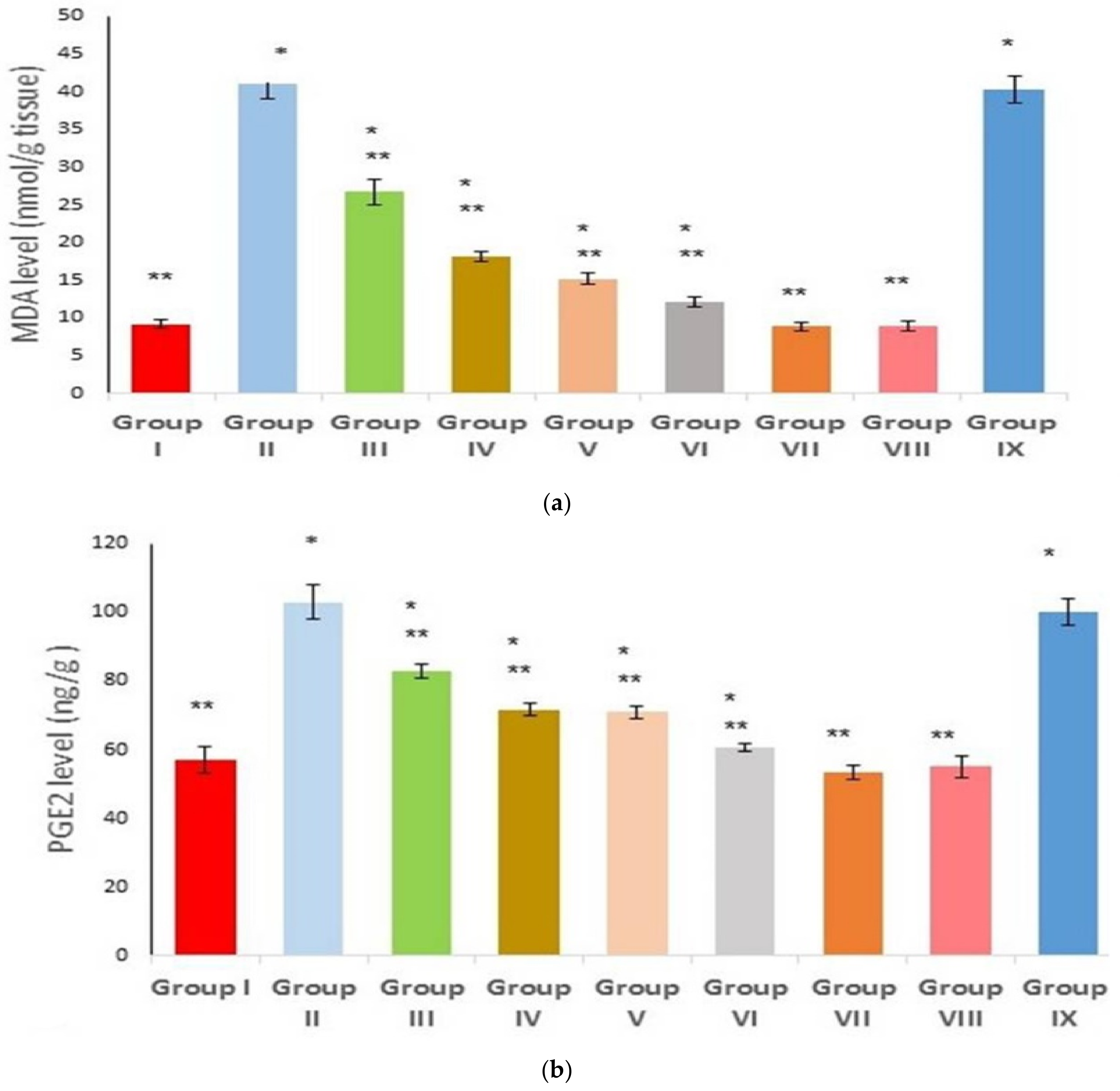 Marinedrugs 21 00459 g008