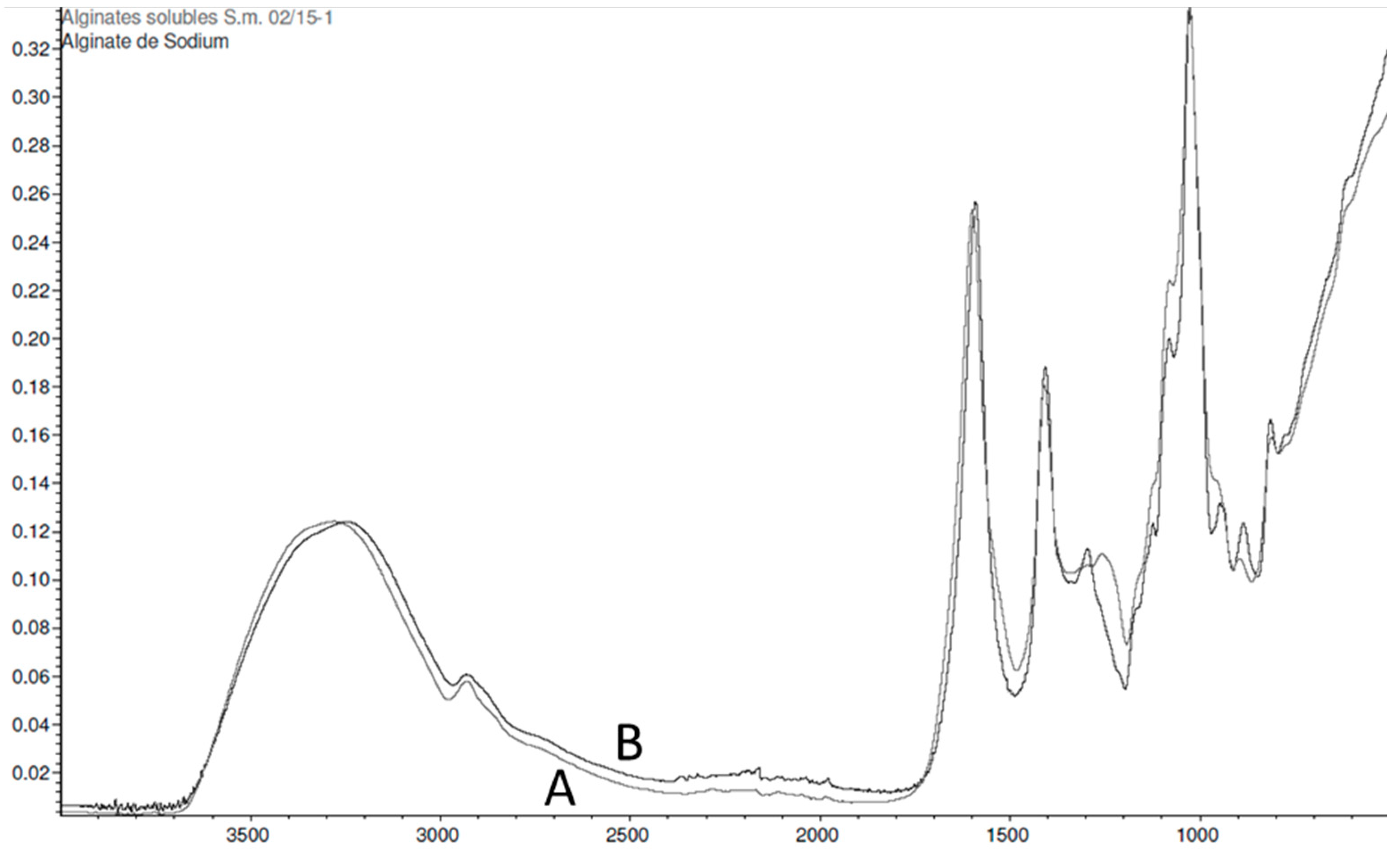 Marinedrugs 21 00482 g006