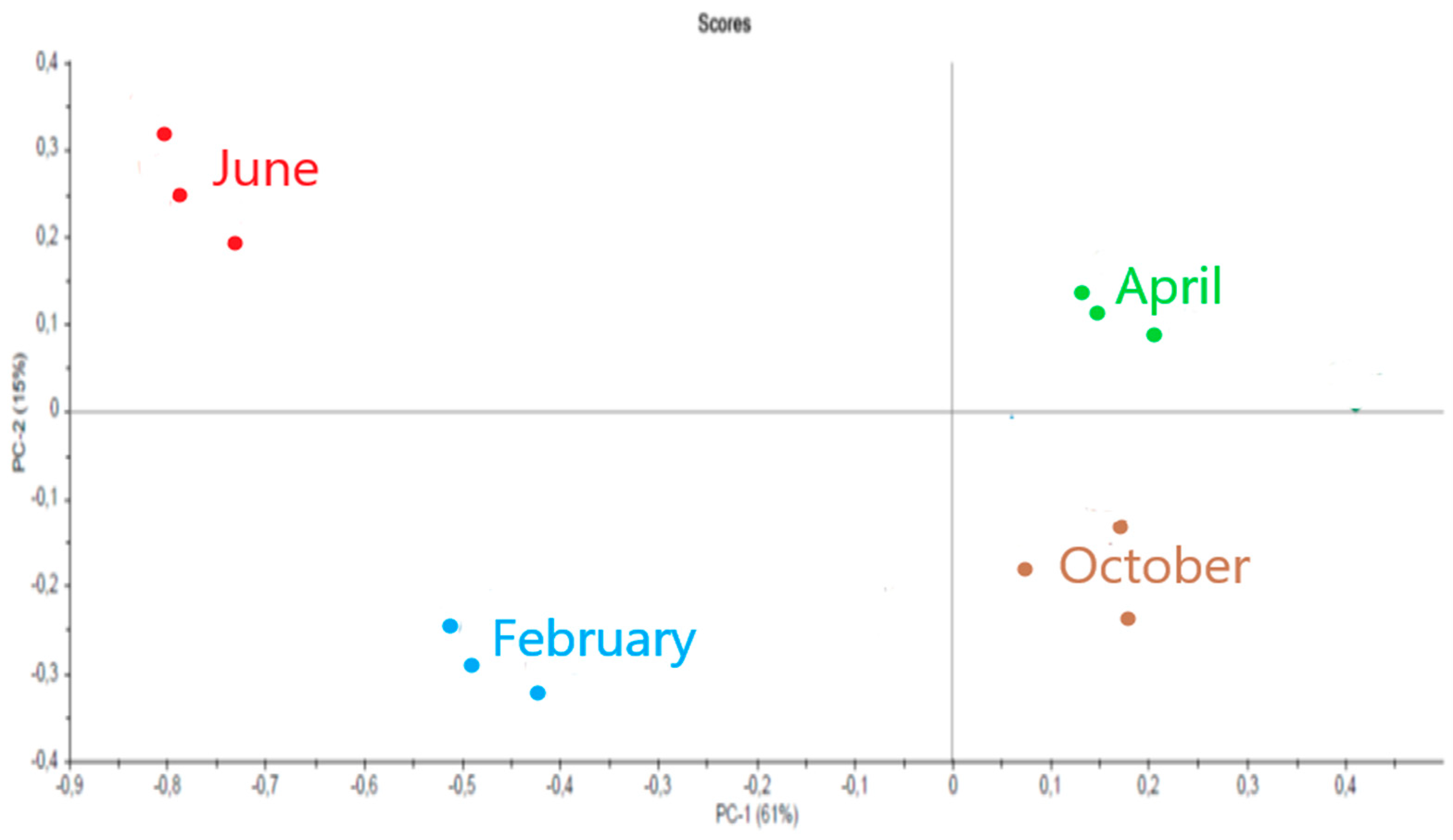 Marinedrugs 21 00482 g011