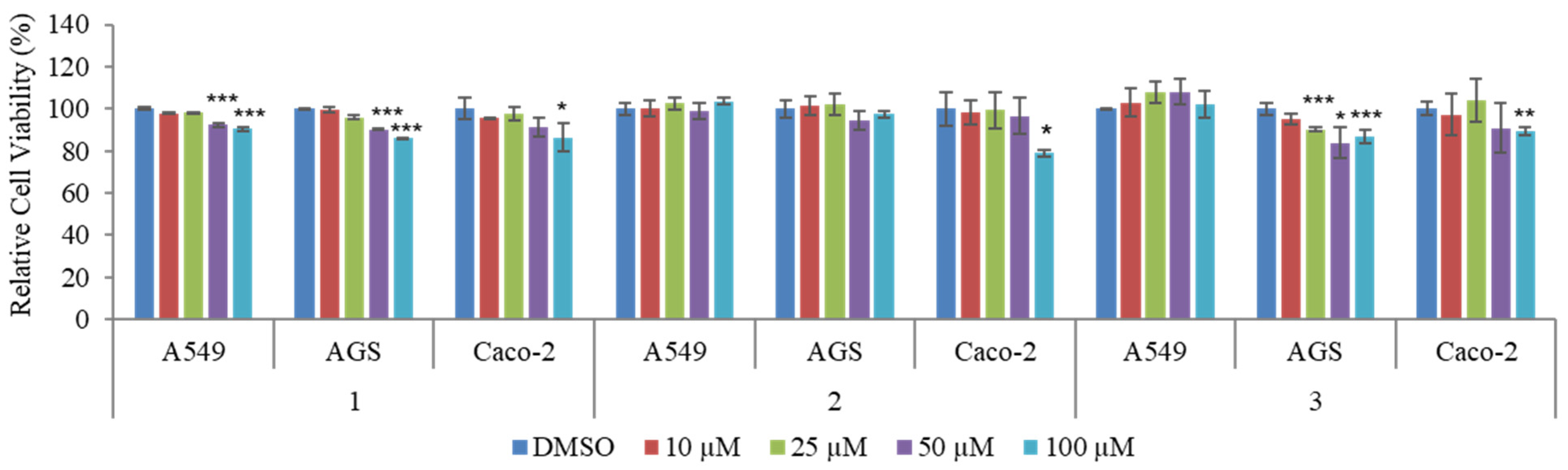 Marinedrugs 21 00489 g003