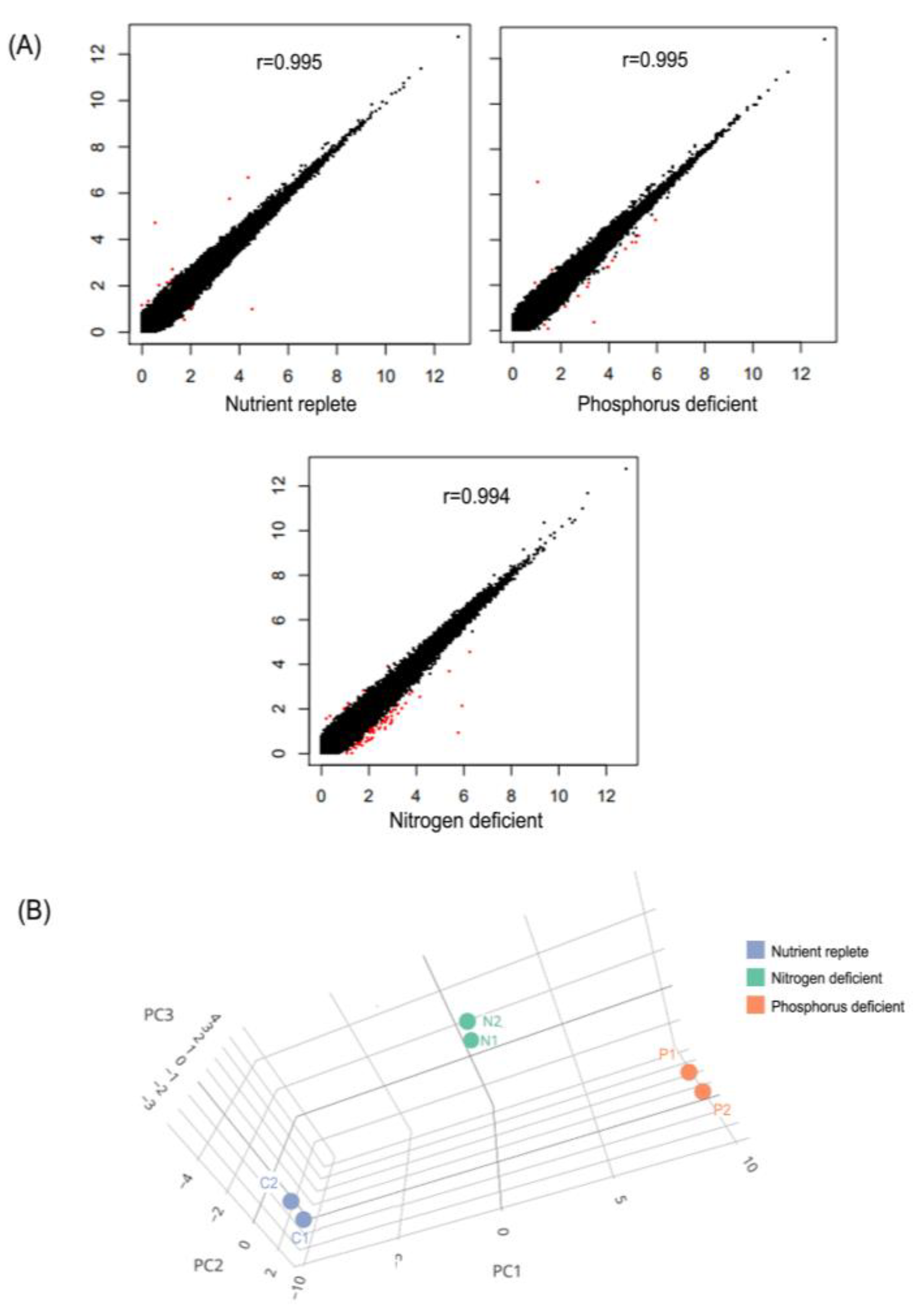 Marinedrugs 21 00497 g001