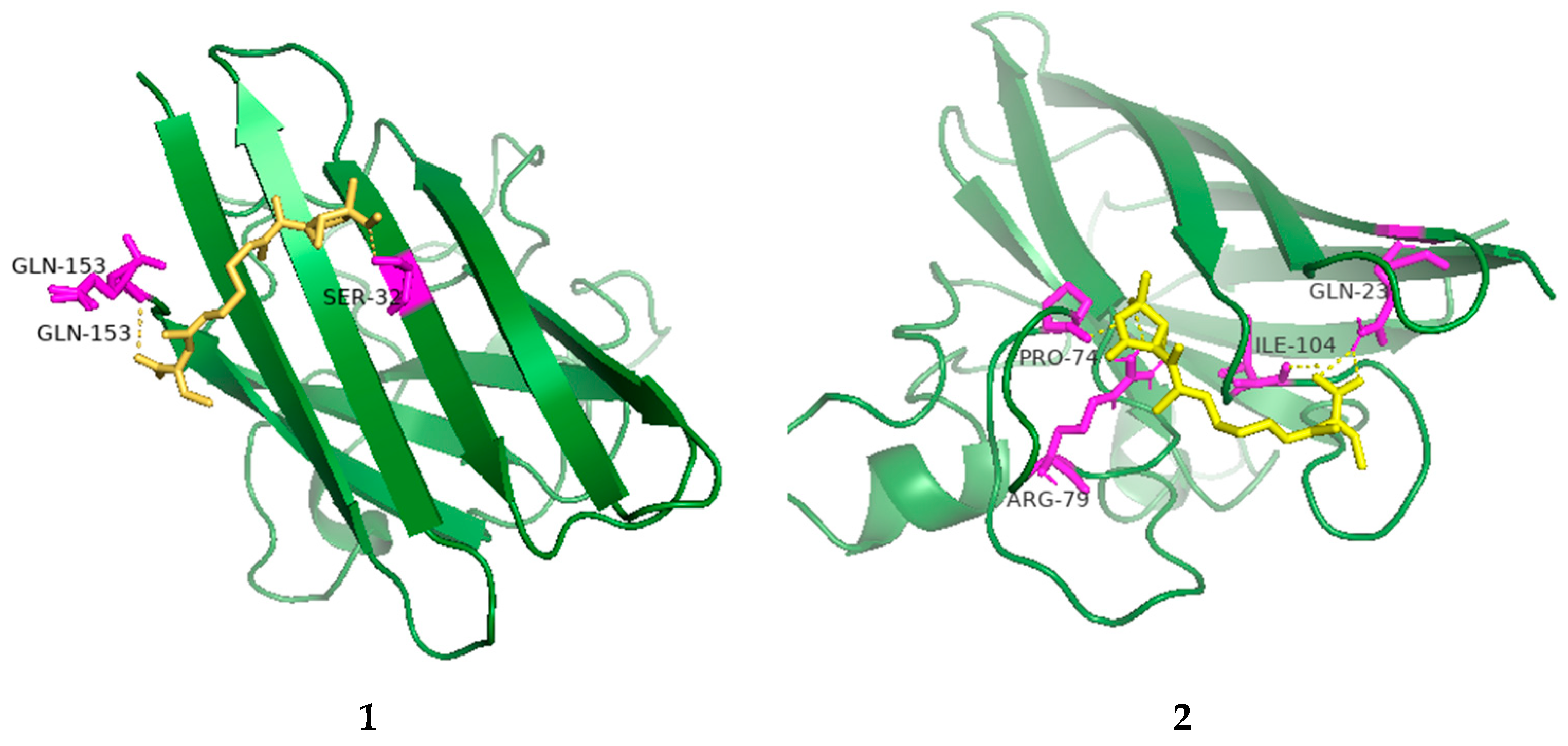 Marinedrugs 21 00532 g005 Marinedrugs 21 00532 g005