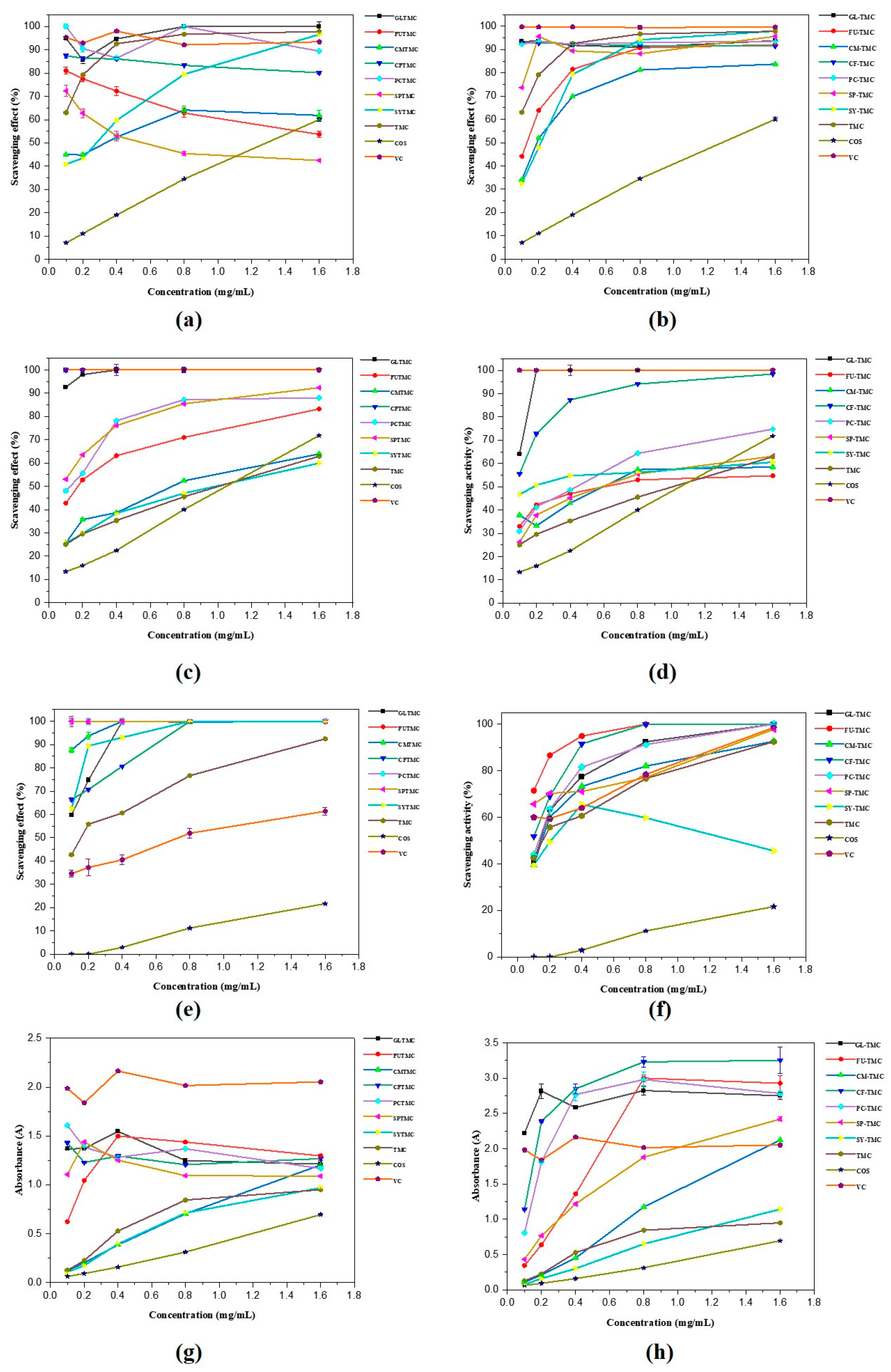 Marinedrugs 21 00535 g004
