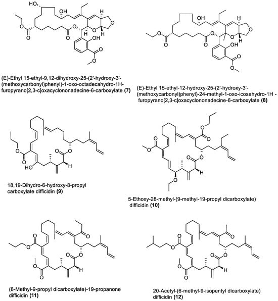 Marine Drugs | Free Full-Text | Natural Products and