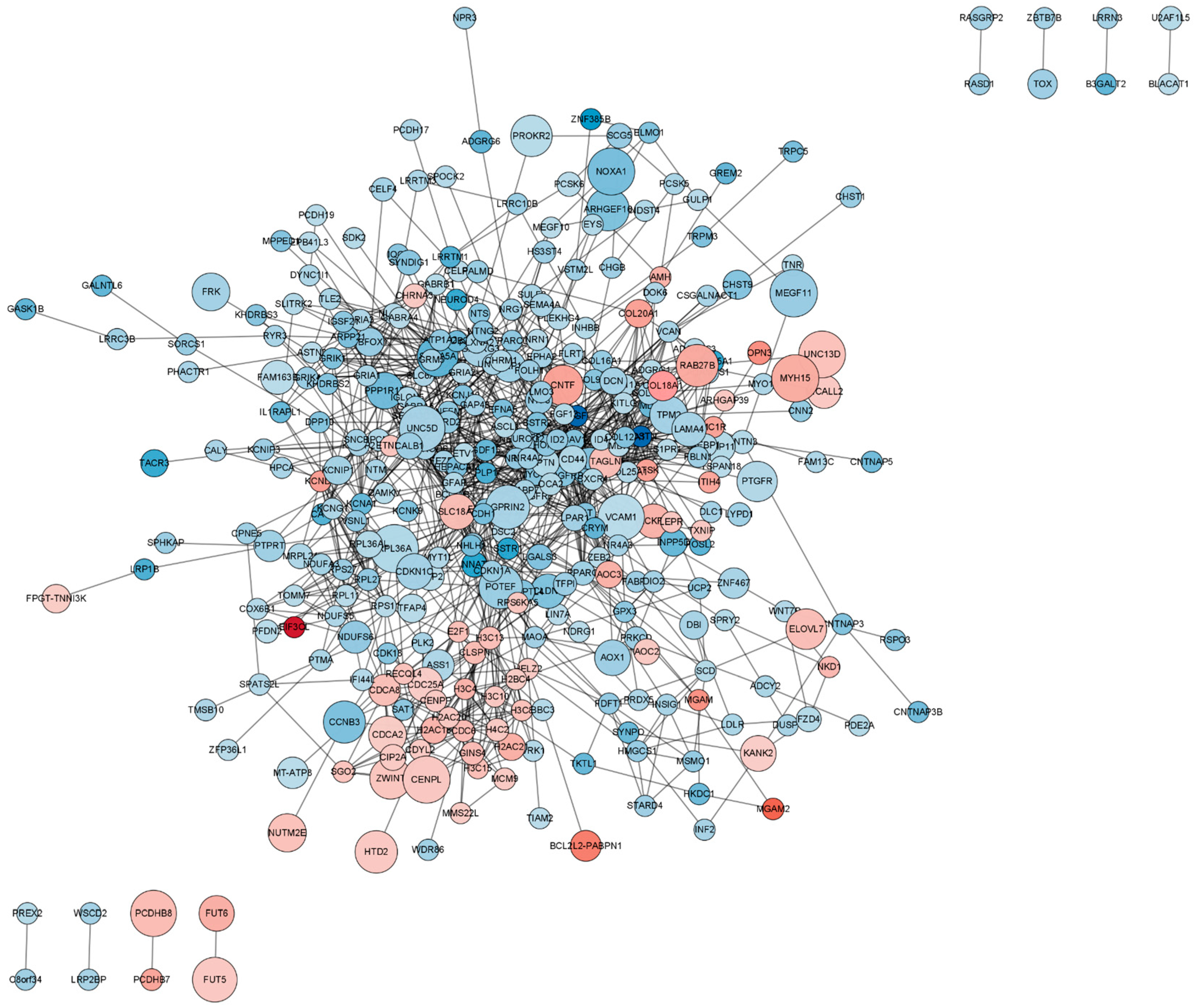 Marinedrugs 21 00588 g005