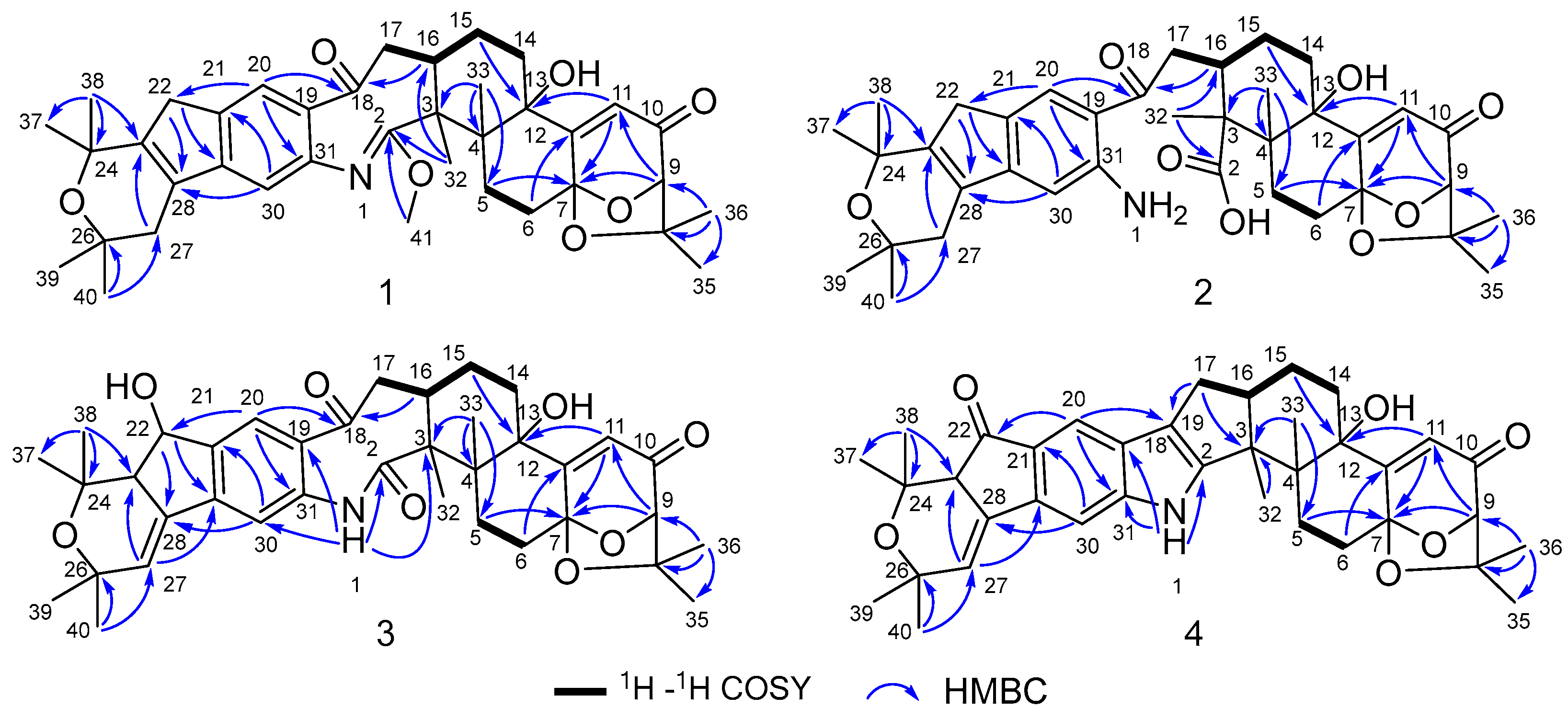 Marinedrugs 21 00593 g003