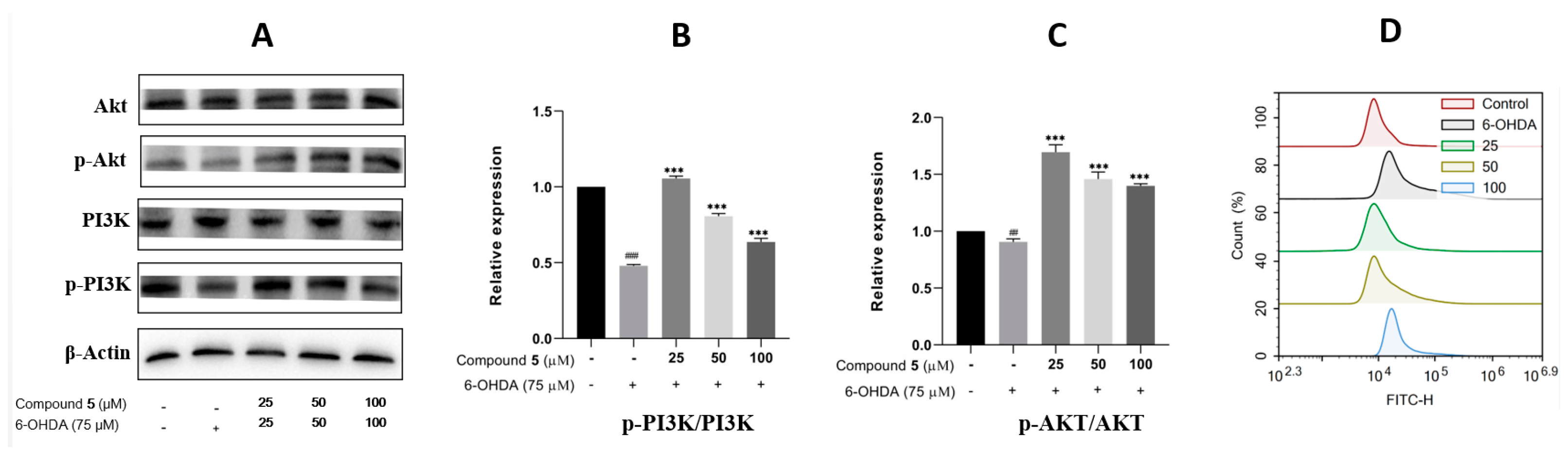 Marinedrugs 21 00593 g008