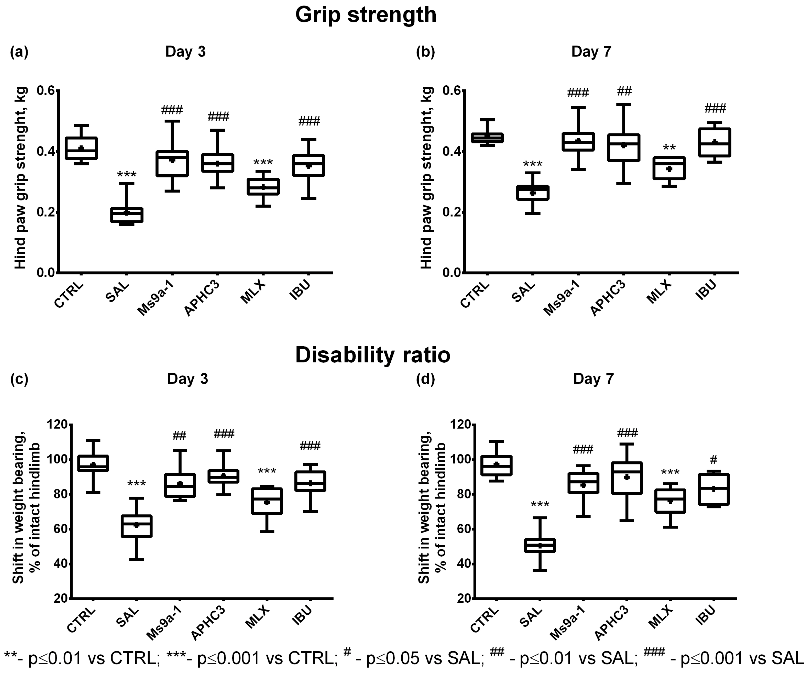 Marinedrugs 21 00617 g001 Marinedrugs 21 00617 g001